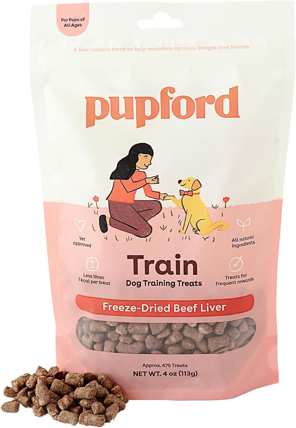 Train Smarter, Reward Better: The Ultimate Guide to Pupford Freeze‑Dried Training Treats Bundle