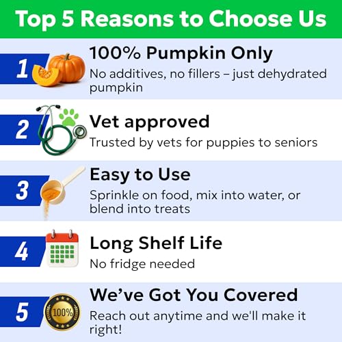 BARK&SPARK Pumpkin Powder for Dogs - 8oz Powdered Fiber Supplement and Stool Softener - Treat Diarrhea, Constipation, Upset Stomach, Food Sensitivity - Improve Digestion - Made in USA