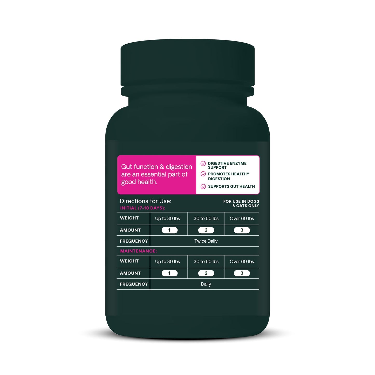 VetriScience Healthy Gut & Digestion Easy-Open Capsules, Acetylator Digestive Enzyme Supplement for Dogs and Cats, Probiotics and Enzymes, Soothe Gut and Bowel Discomfort, 120 Count