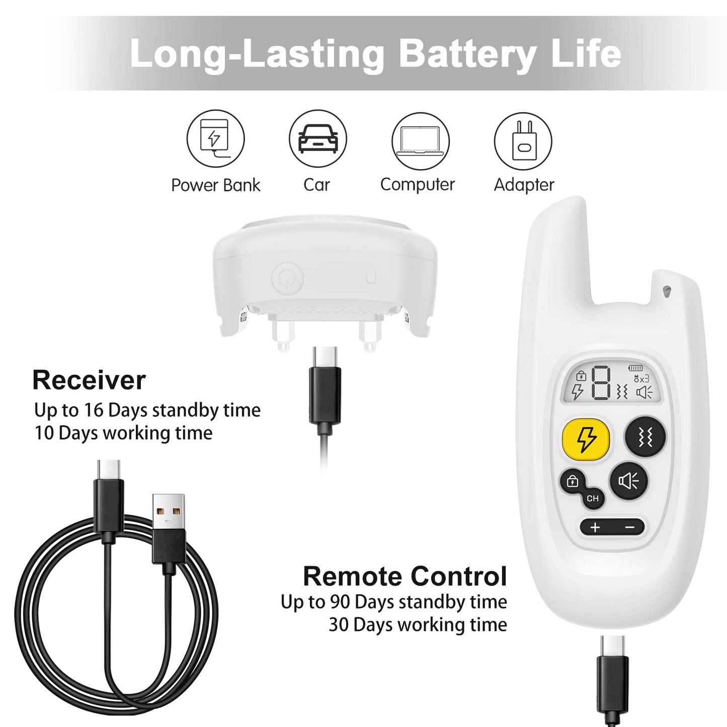 VIWIK Shock Collar for Large Medium Small Dogs, Rechargeable Dog Training Collar with Remote 1600FT, Electric IPX7 Waterproof Bark Collar W/Beep, Vibration, Shock and Keypad Lock White