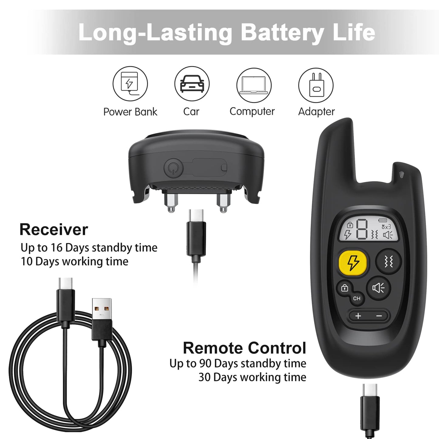 VIWIK Dog Shock Collar with Remote 1600FT, Dog Training Collar, Rechargeable Shock Collar for Large Medium Small Dogs, Electric Waterproof Bark Collar W/Beep, Vibration, Shock and Keypad Lock Black