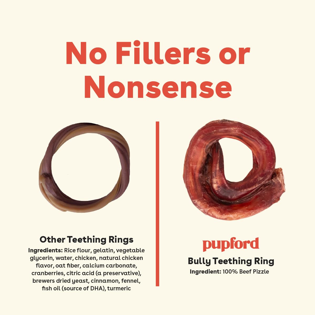 Pupford Bully Stick Rings for Puppies & Dogs, Long-Lasting Beef Dog Chew Treats, 3 Pack