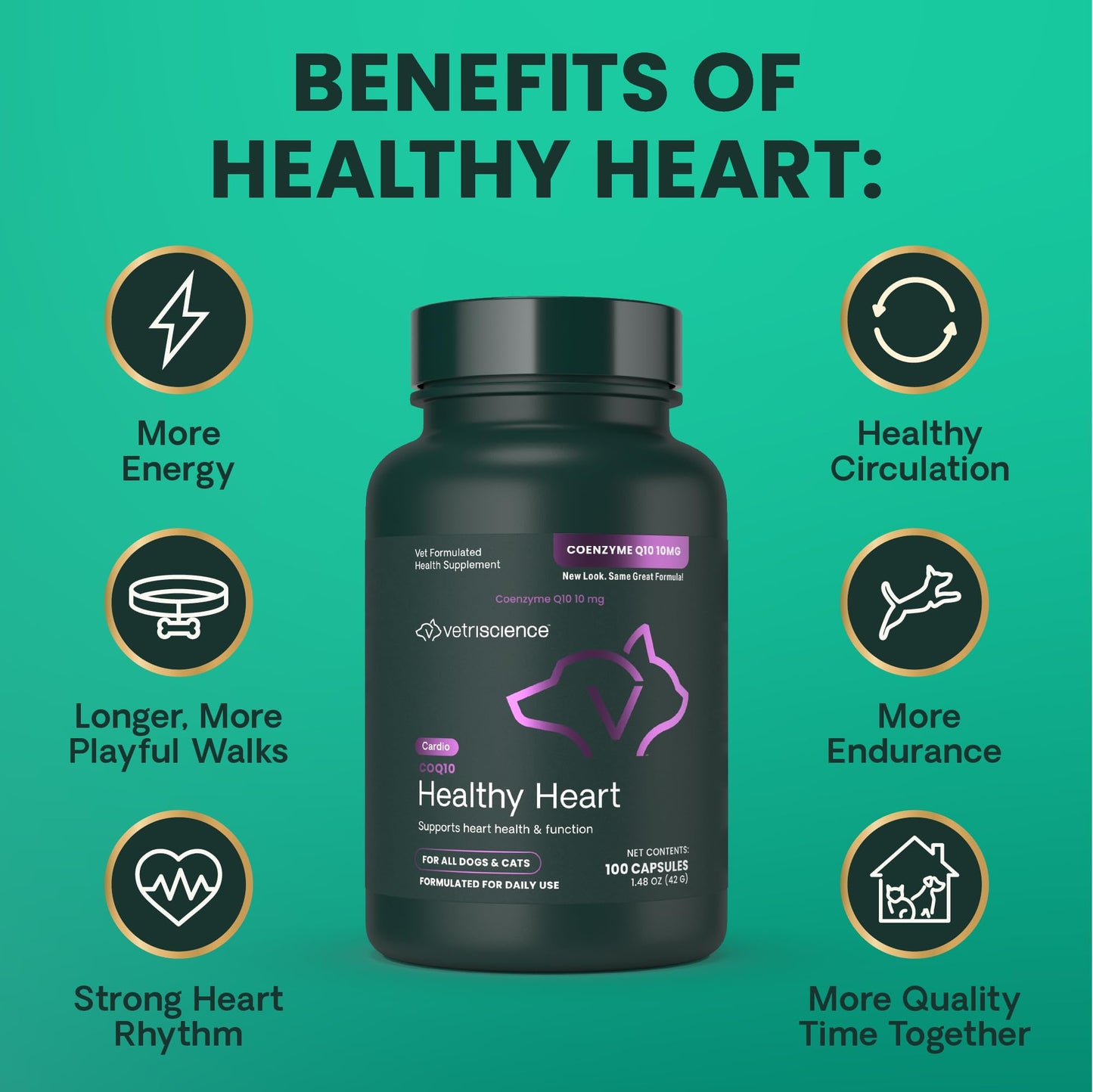 VetriScience CoQ10 Healthy Heart Easy-Open Capsules, 10mg Coenzyme Q10 Cardio and Healthy Aging Supplement for Dogs and Cats, Heart Support Supplement, 100 Count