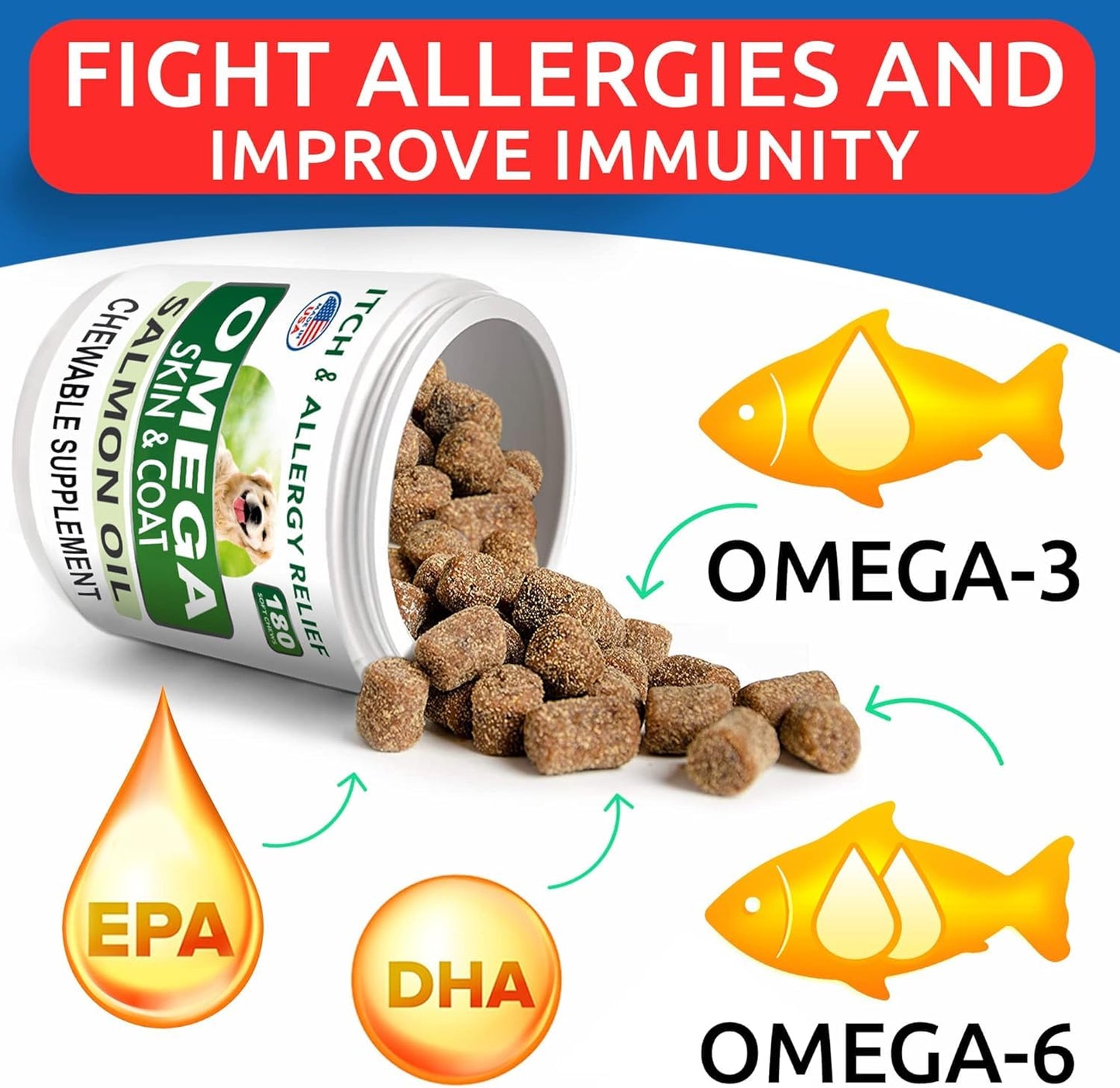 BARK&SPARK (Pack of 2) Omega 3 for Dogs - 360 Fish Oil Chews for Dog Shedding, Skin Allergy, Itch Relief, Hot Spots Treatment - Joint Health - Skin & Coat Supplement - EPA&DHA Fatty Acids - Salmon Oil