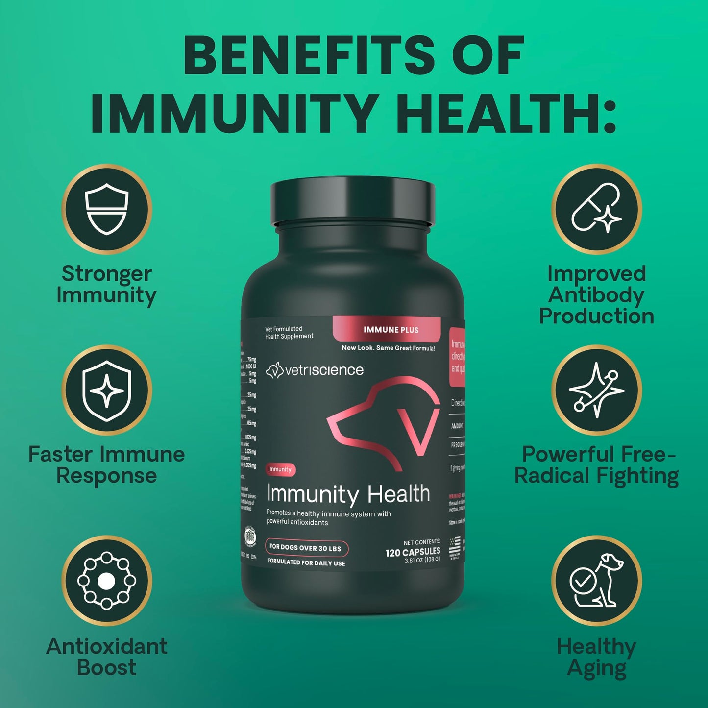 VetriScience Immunity Health Easy-Open Capsules, 23 Antioxidants for Cell Advance, Immune Plus Supplement for Medium to Large Breed Dogs, Immune and Allergy Support, 120 Count