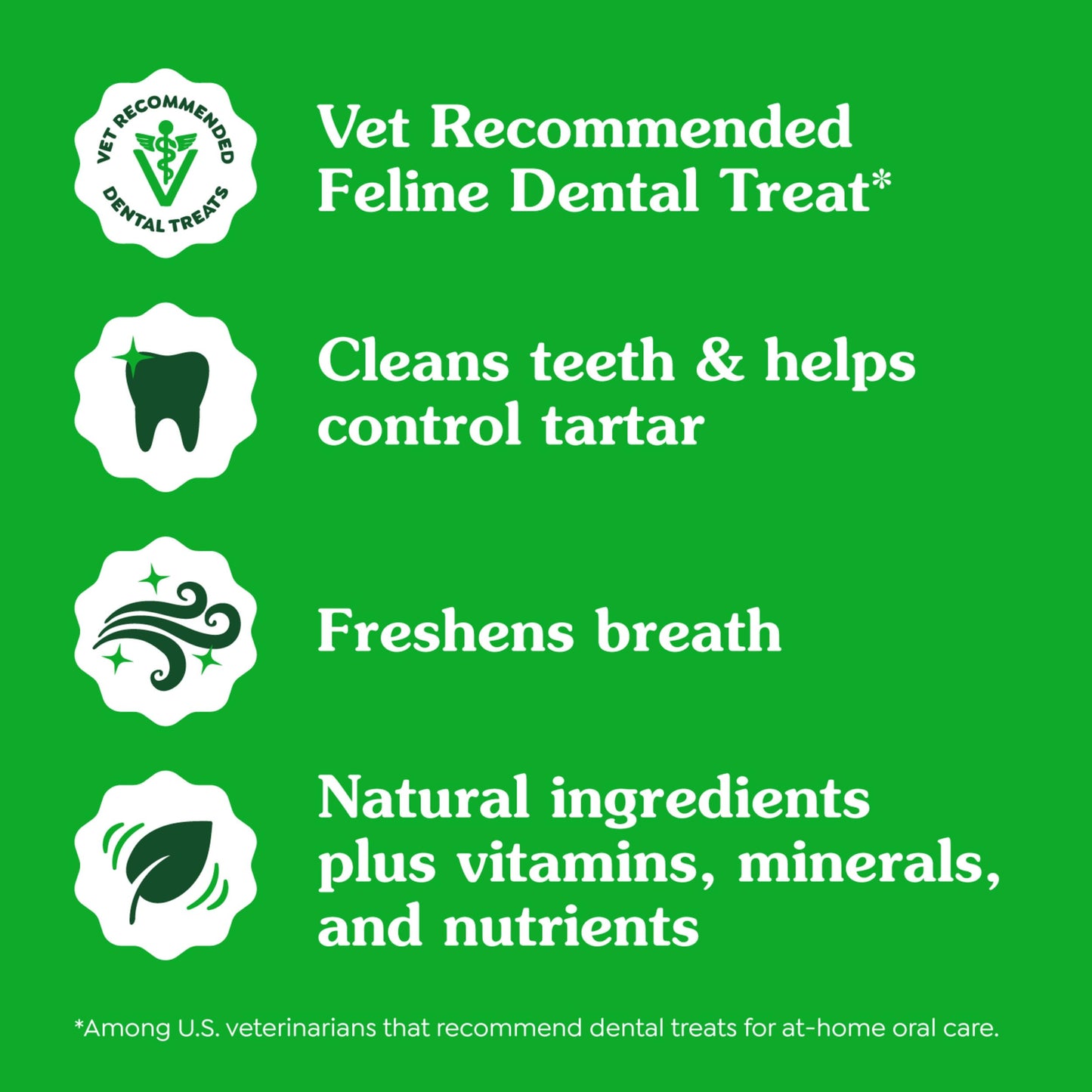 FELINE GREENIES Dental Treats, Salmon Flavor, Mega size 4.6 oz