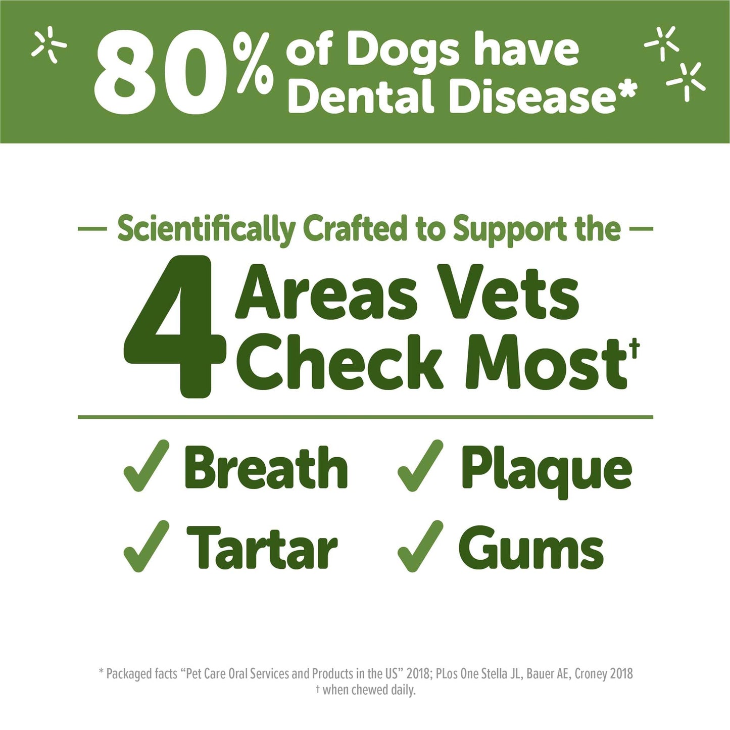 Whimzees Wellness Stix Dog Dental Treats, Natural Chews, Medium Size Stick, (14 Count)