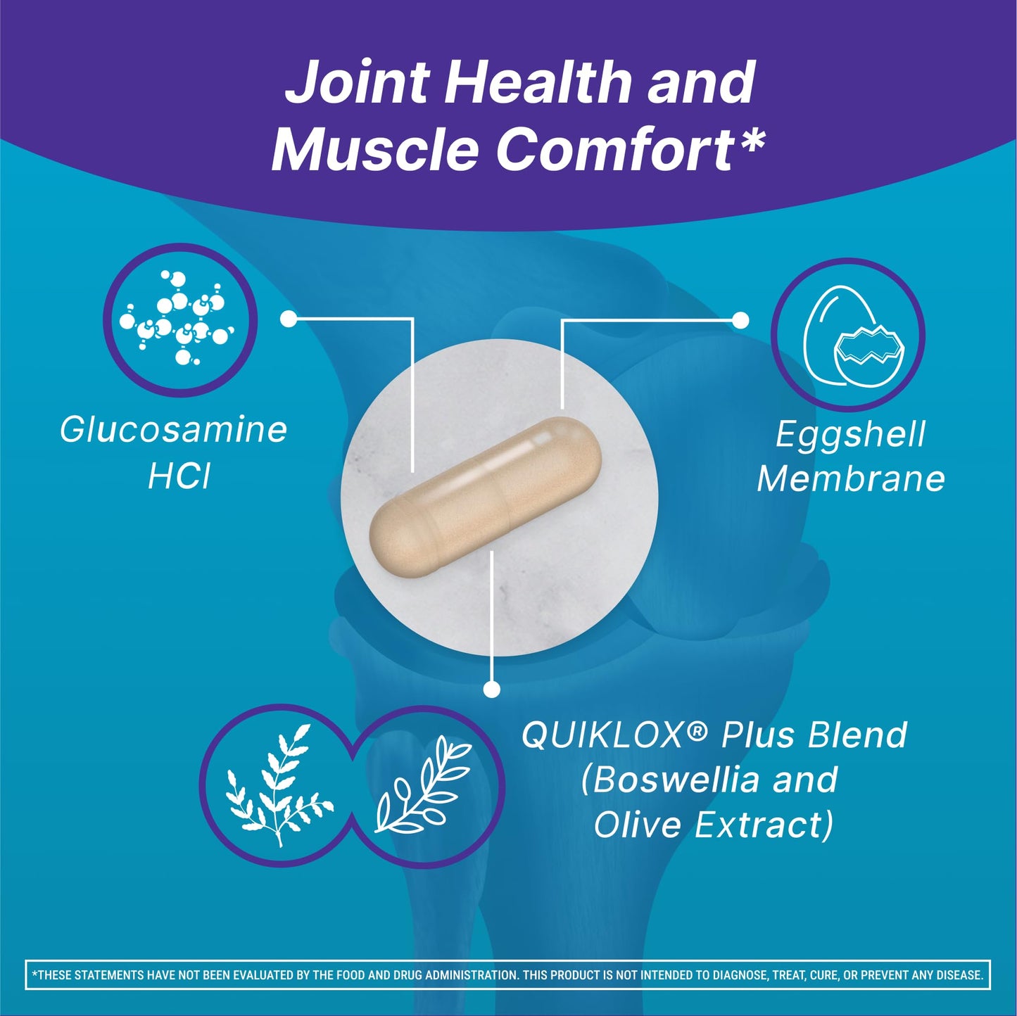 Nutramax Cosamin® Muscle & Joint, Works to Decrease Cartilage Breakdown, Protects Joints, and Reduces Muscle Soreness, 74 Capsules