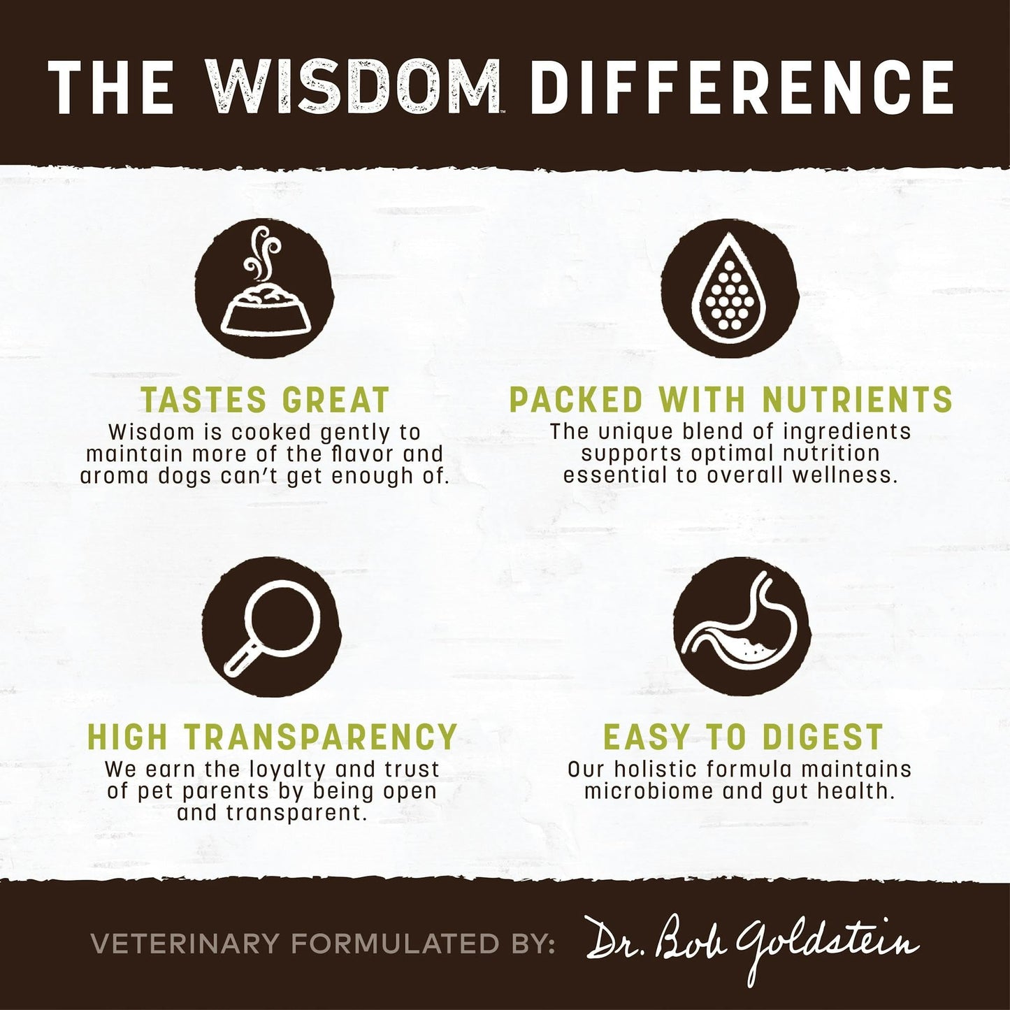 Earth Animal Wisdom Air-Dried Jerky From the Seed Recipe | Dog Treats | Dog Snacks | Premium Natural Plant-Based Jerky Strips | 4 oz |Made in the USA (Pack of 1)