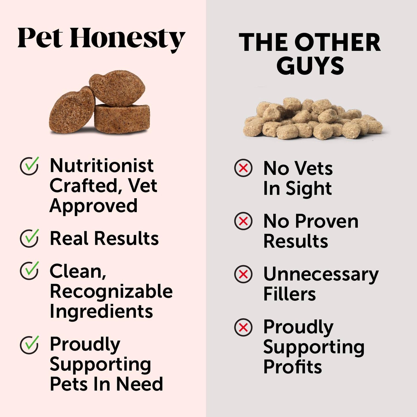 Hip & Joint Health - Glucosamine for Dogs Soft Chews, Joint Supplement for Dogs with Glucosamine Chondroitin, MSM, Turmeric, Anti Inflammatory, Support + Mobility (Chicken 90ct)