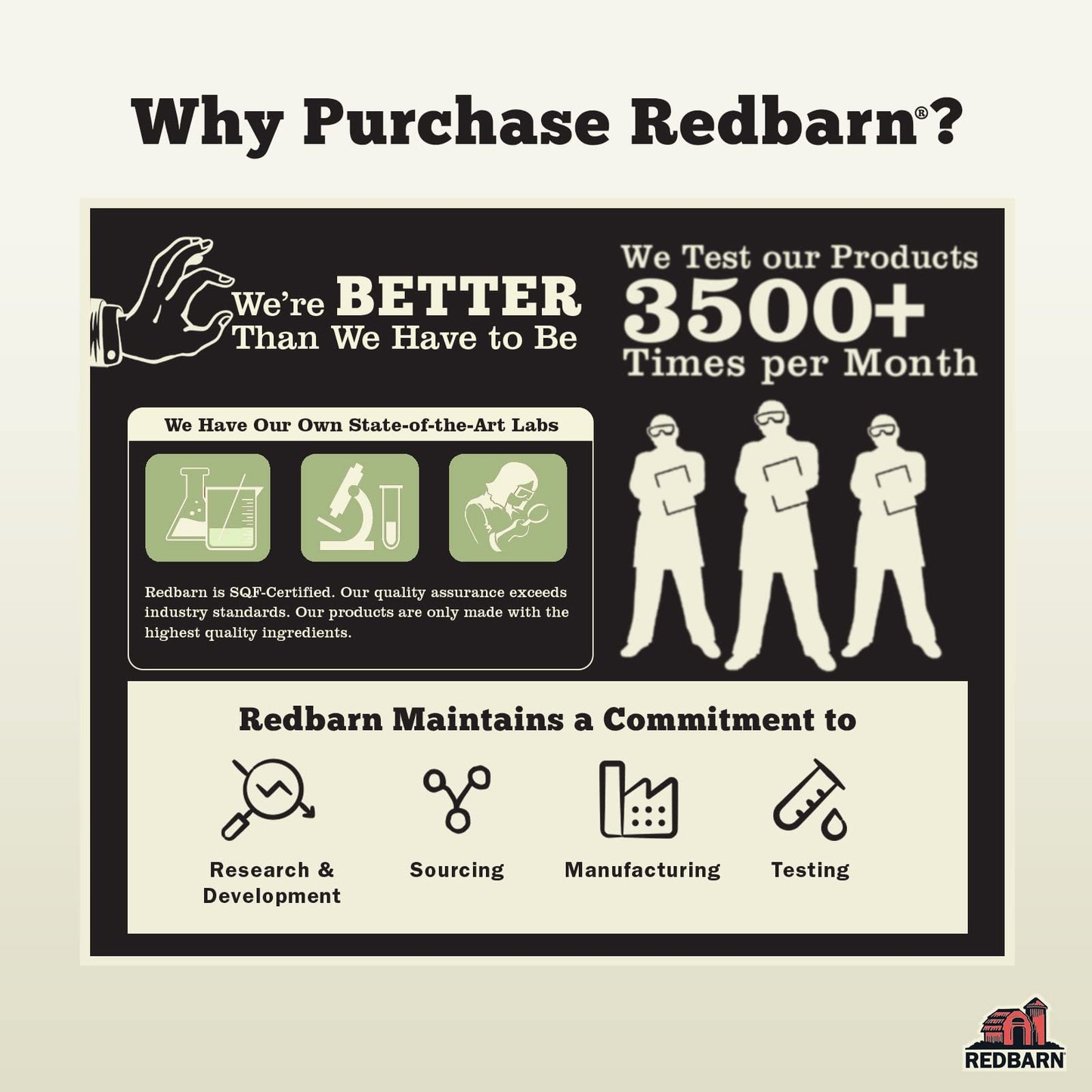 Redbarn Pet Products Natural Large Collagen Sticks for Dogs - Long Lasting Alternative to Traditional Rawhide & Bully - Supports Joint, Skin, & Coat Health - Case of 35
