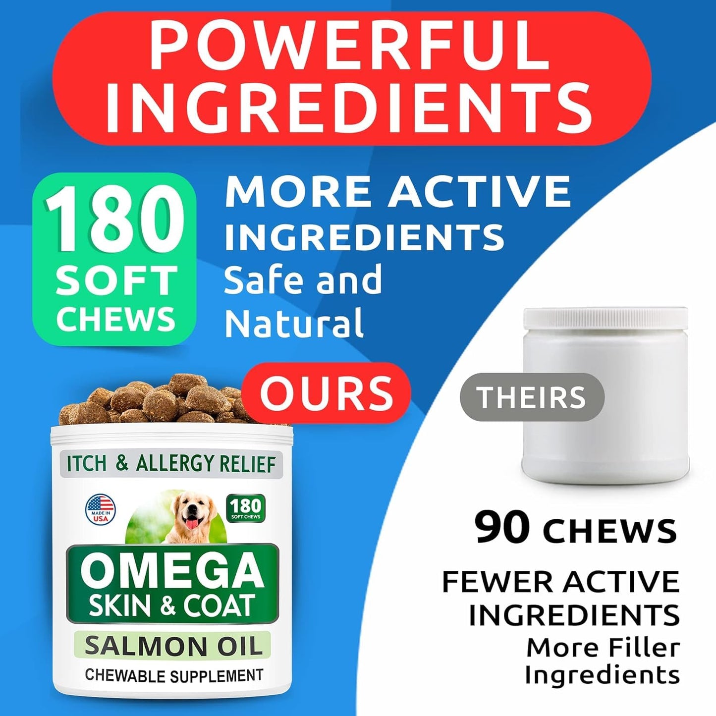 BARK&SPARK (Pack of 2) Omega 3 for Dogs - 360 Fish Oil Chews for Dog Shedding, Skin Allergy, Itch Relief, Hot Spots Treatment - Joint Health - Skin & Coat Supplement - EPA&DHA Fatty Acids - Salmon Oil
