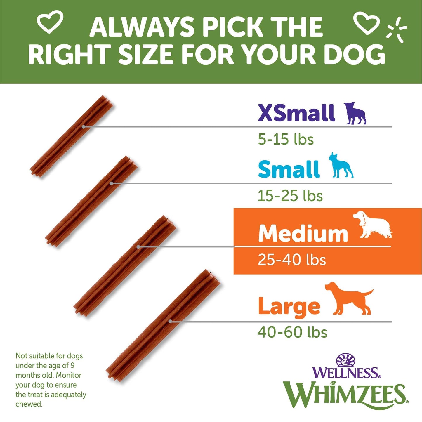 Whimzees Wellness Stix Dog Dental Treats, Natural Chews, Medium Size Stick, (14 Count)