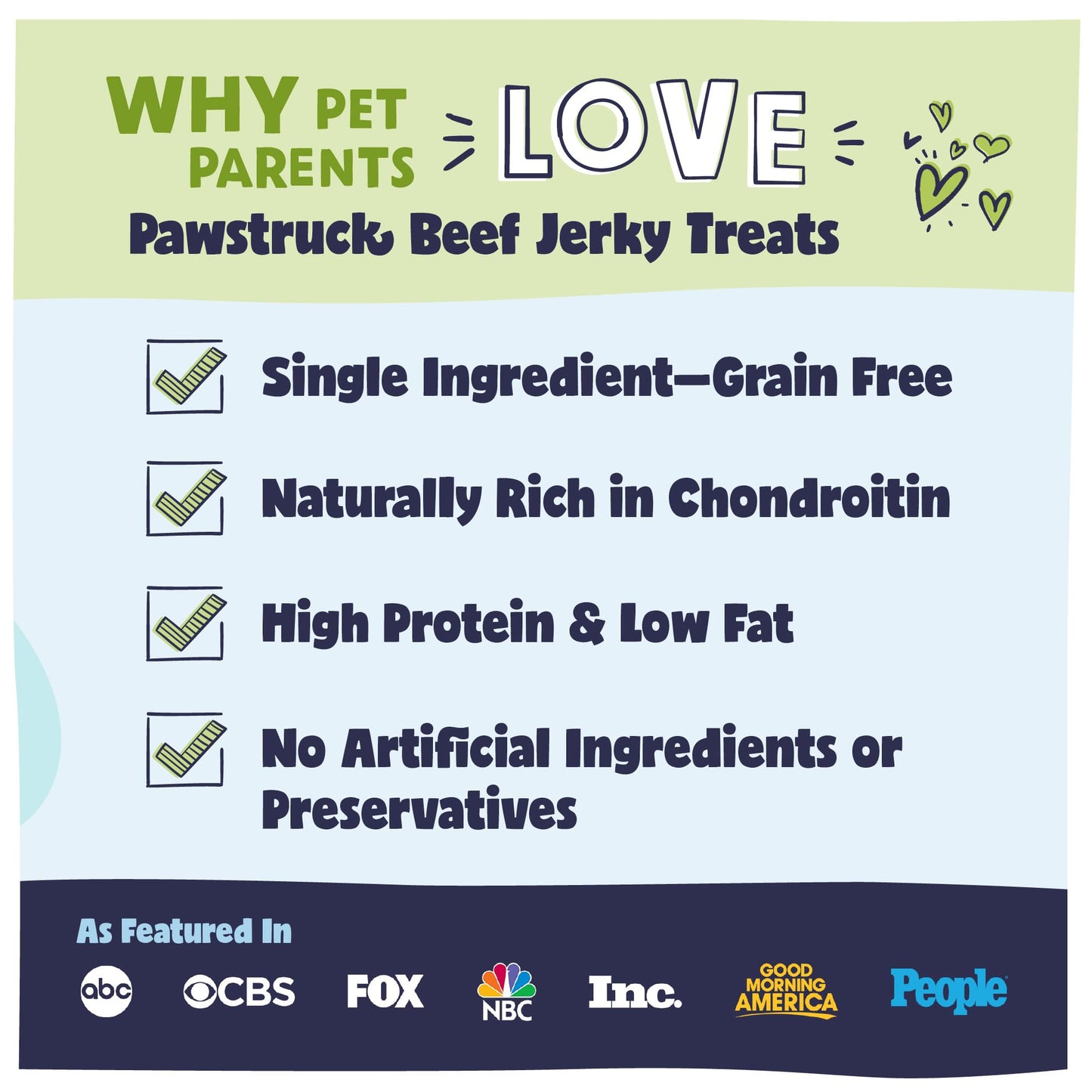 Pawstruck Premium Beef Jerky Dog Treat Chews, Medium 4"-6" Strips – Supports Hip & Joint Health, Rich in Glucosamine & Chondroitin, No Added Preservatives – 25 Count