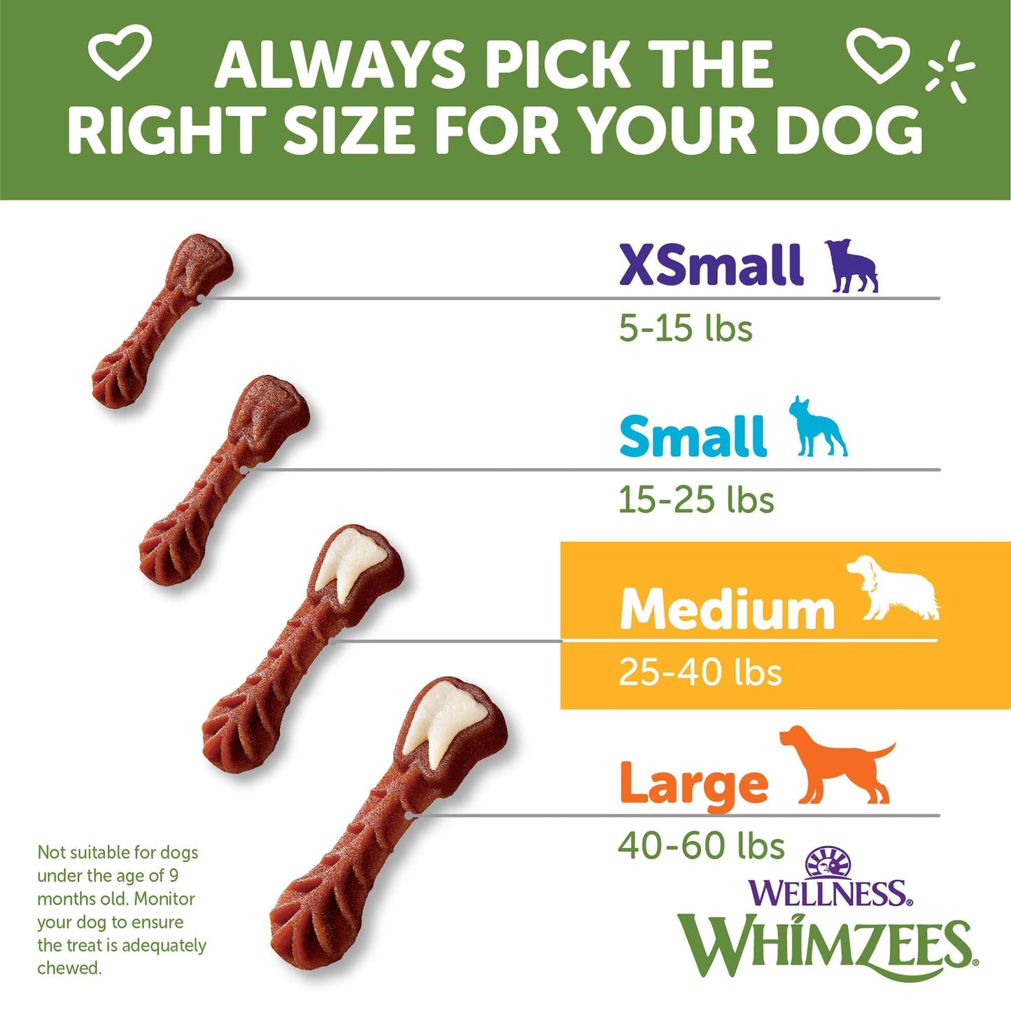 Wellness WHIMZEES Brushzees Dog Dental Treats, Natural Chews, Medium Size Stick, (12 Count)