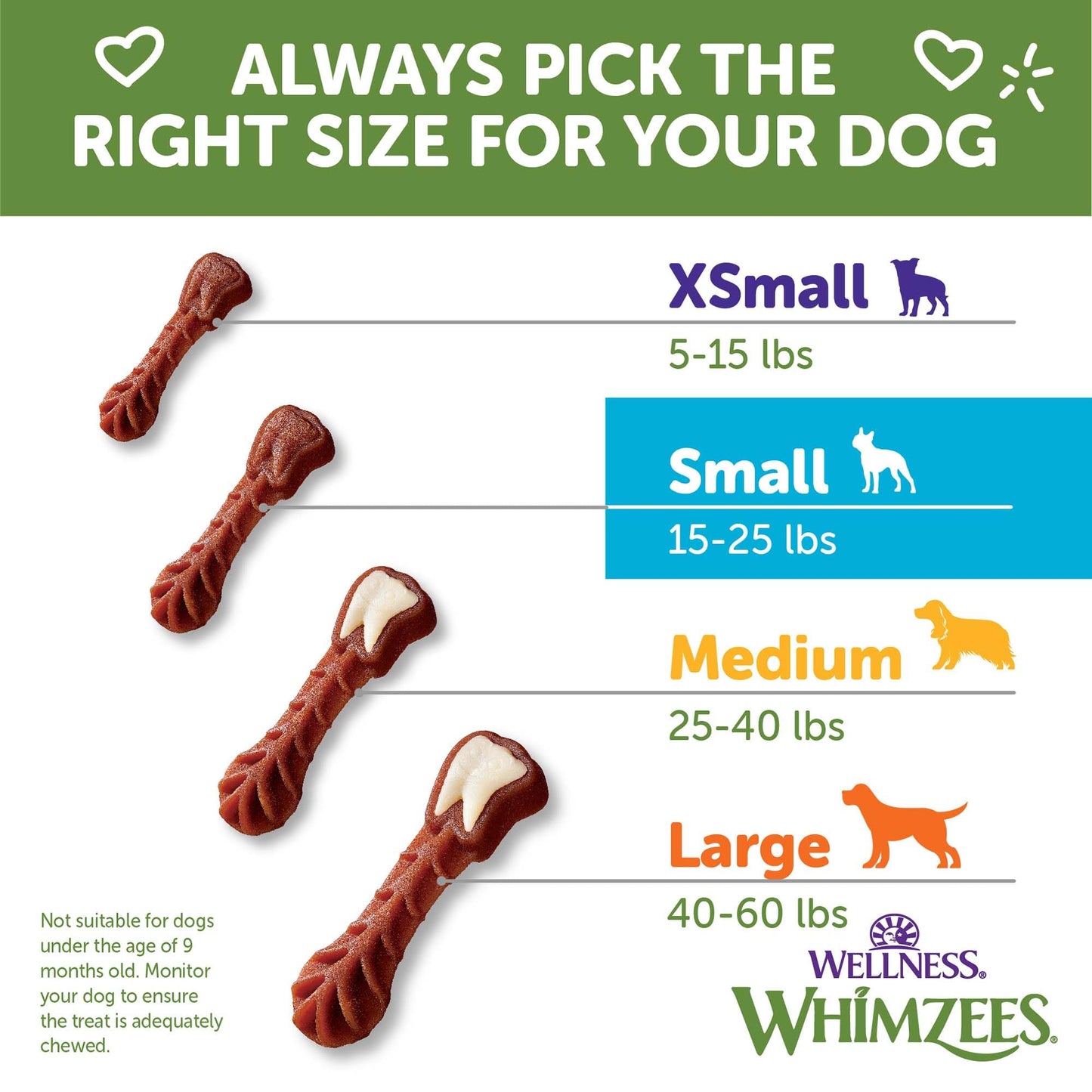 Whimzees Wellness Brushzees Dog Dental Treats, Natural Chews, Small Size Stick, (24 Count)