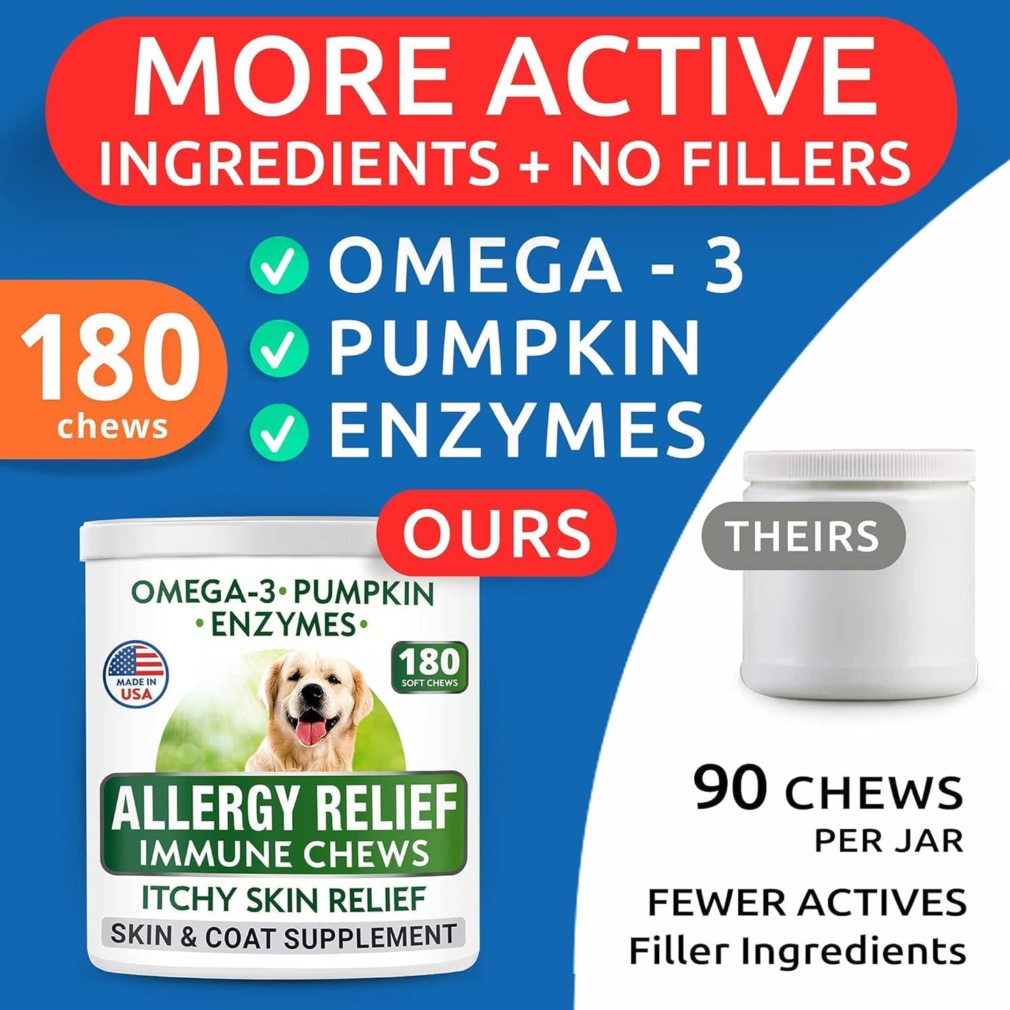 BARK&SPARK Dog Allergy Relief Chews (180 Immune Treats) - Anti-Itch Skin & Coat Supplement - Omega 3 Fish Oil - Dry & Itchy Skin Relief Treatment Pills - Itching, Paw Licking & Hot Spots