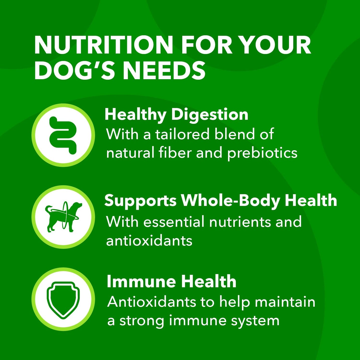 IAMS Proactive Health Minichunks Adult Dry Dog Food with Real Chicken, 15 lb. Bag