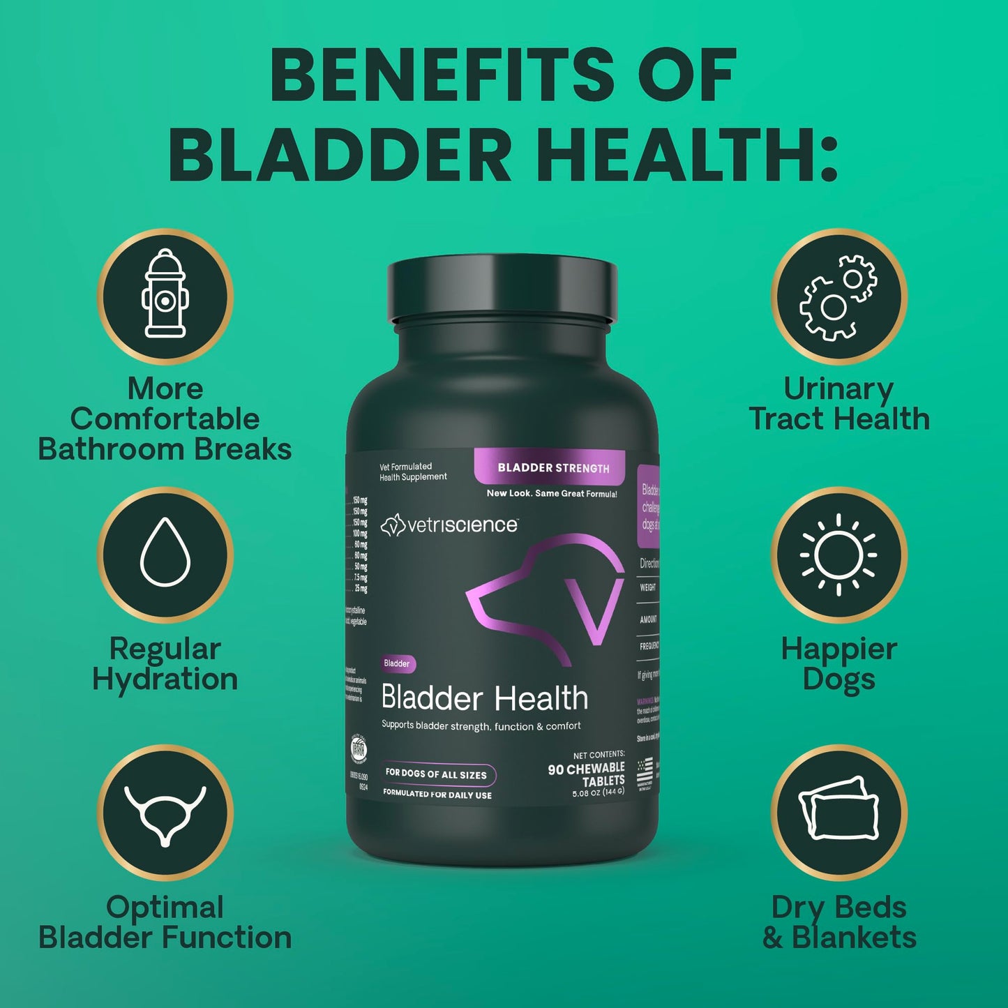 VetriScience Bladder Health Smoke Flavored Chewable Tablets, Bladder Strength & Urinary Tract Supplement for Dogs, for Leakage and Overactive Bladders, 90 Count