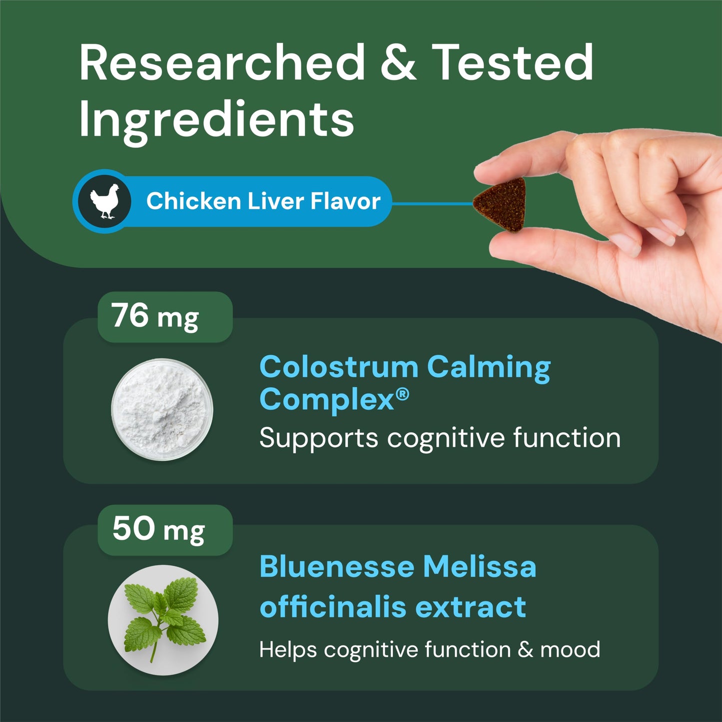 VetriScience Composure Pro Advanced - Advanced Calming Supplement for Dogs & Cats - Calming Aid Soft Chews - Chewable Calming Supplement - Advanced Calming Bite Formula - 45 Chews