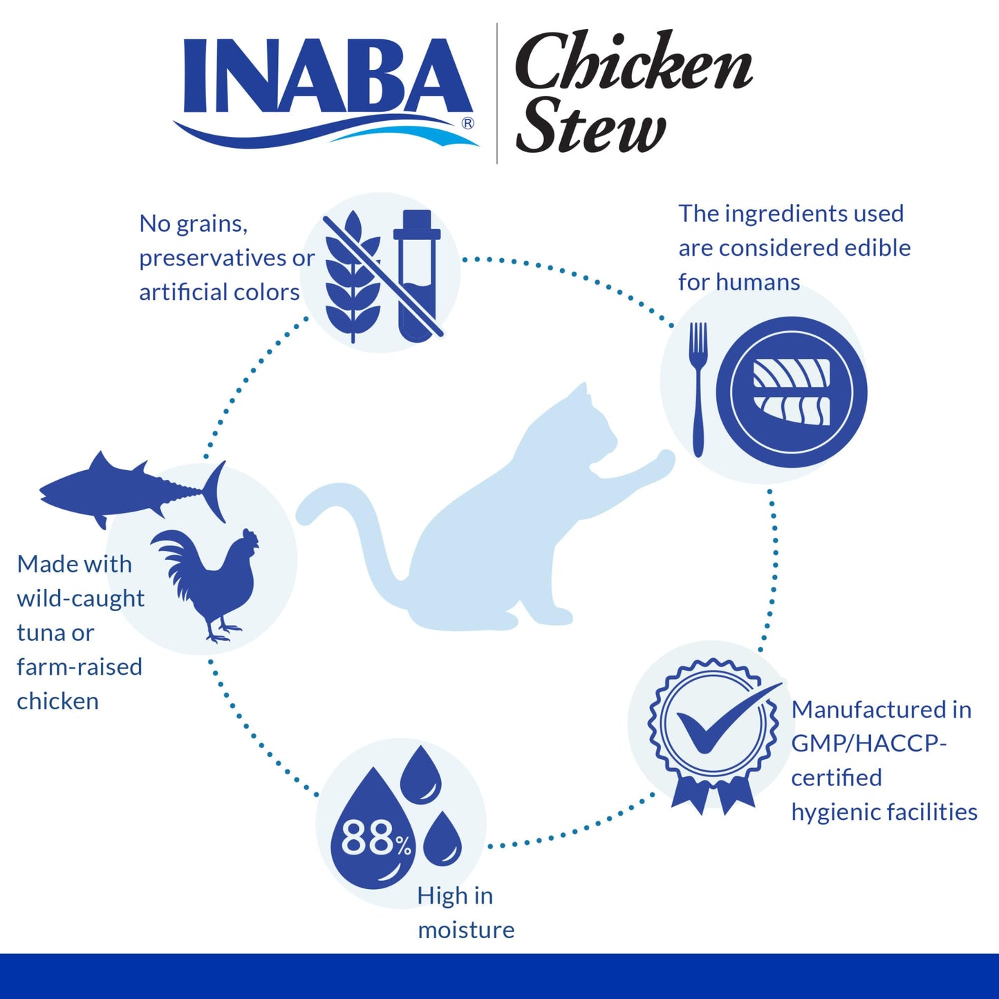 Inaba Chicken Stew with Cheese Wet Cat Food, 1.4 Ounces (Pack of 8)