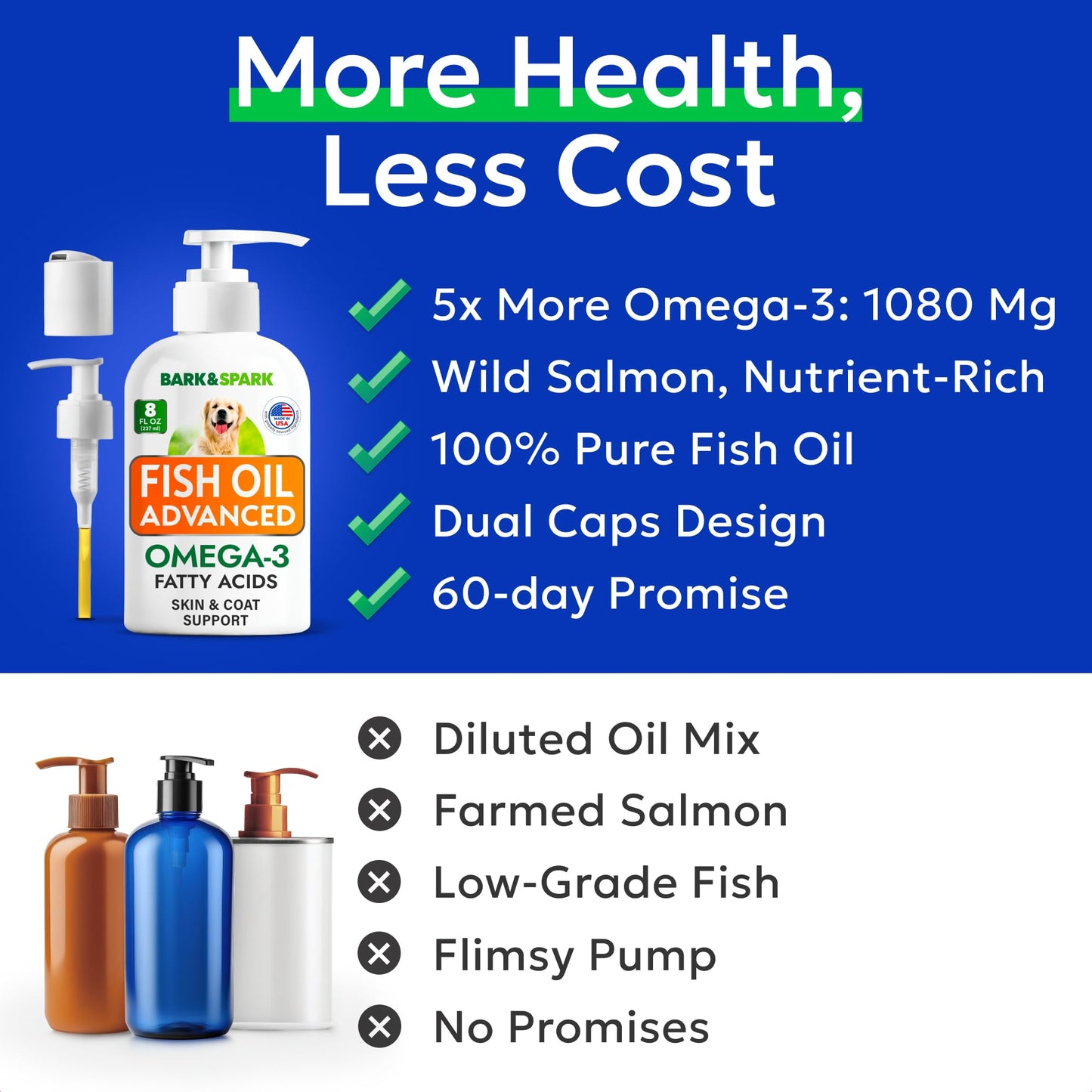 Bark&Spark Fish Oil for Dogs & Cats - Natural Omega-3 - Skin & Coat Support - Liquid Food Supplement for Pets - Natural EPA + DHA Fatty Acids for Joint Function, Immune & Heart Health 8oz