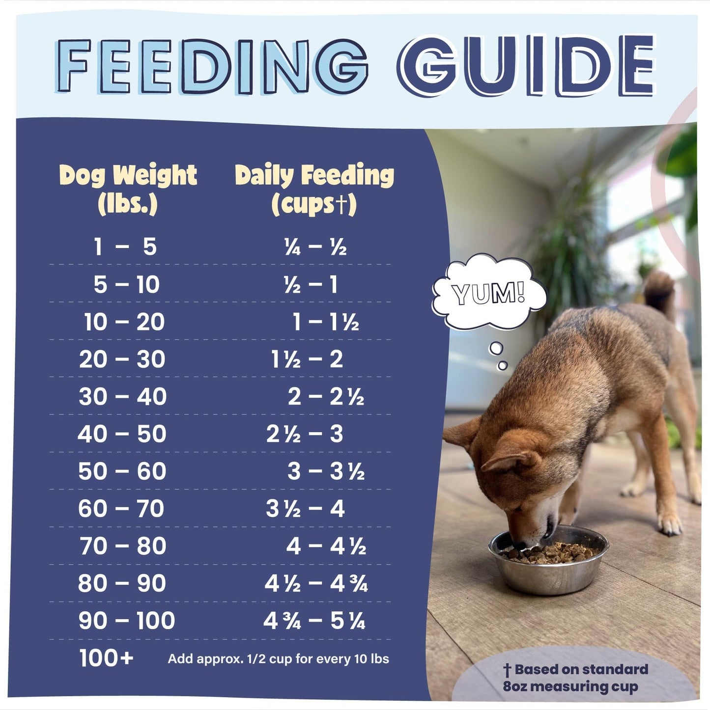 Pawstruck Air Dried Dog Food with Real Beef, Grain-Free, Made in USA, Non-GMO & Vet Recommended, High Protein Limited Ingredient Full-Feed for All Breeds & Ages, 2lb Bag