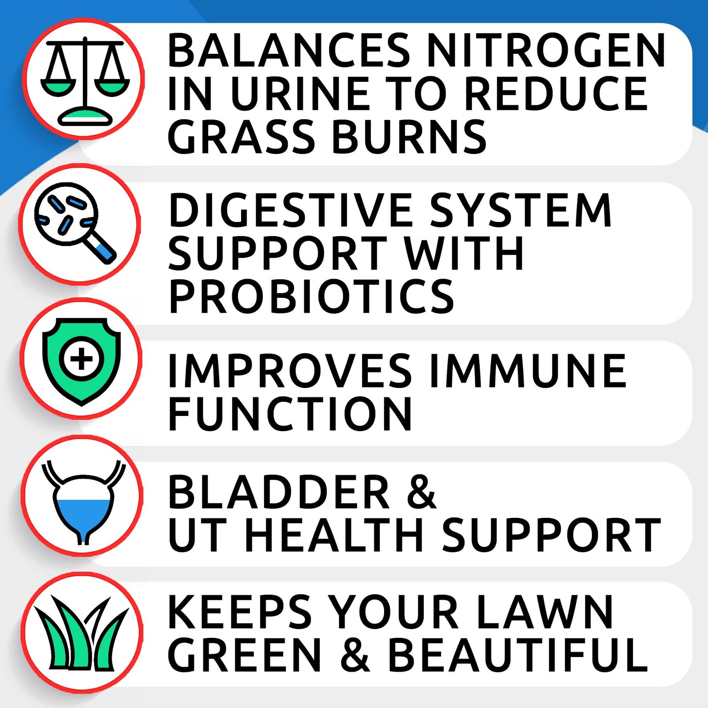 BARK&SPARK All-Natural Grass Burn Spot Chews for Dogs - Pee Lawn Spot Saver - Grass Restore Treats - Dog Urine Neutralizer Solution for Grass Burn Spots - Made in USA - 120 Chews