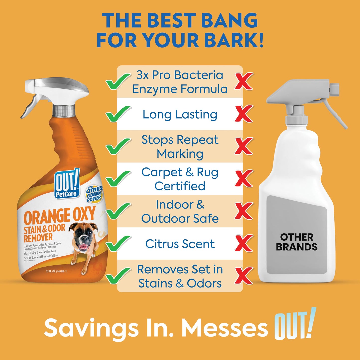 OUT! PetCare Complete Oxy Stain Remover, Oxy Orange Spray, Pet Stain and Odor Eliminator, Carpet Cleaner, Dog Urine Remover and Pet Odor Neutralizer, Upholstery Cleaner, 32 fl oz