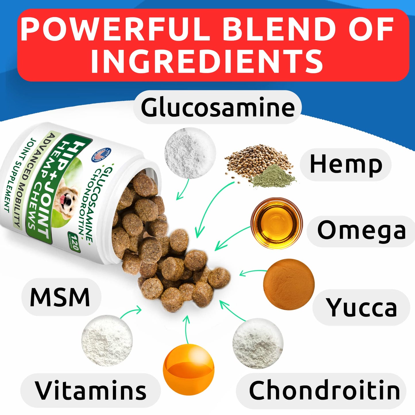 Hemp + Glucosamine Treats for Large Dogs - Natural Joint Pain Relief - Hip & Joint Supplement w/MSM + Chondroitin + Hemp Oil + Omega 3 - Joint Pain Relief - Made in USA - Chicken Flavor - 360 Chews