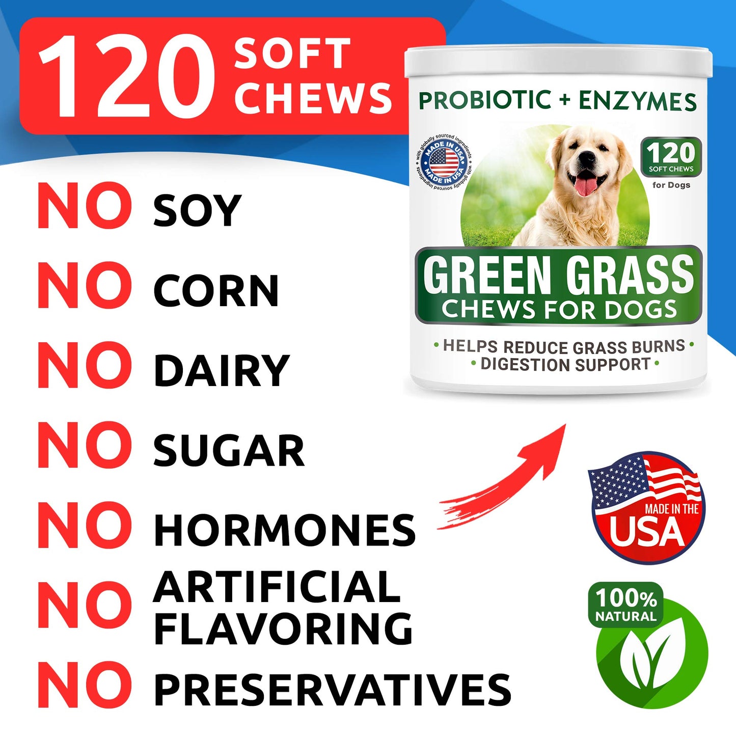 BARK&SPARK All-Natural Grass Burn Spot Chews for Dogs - Pee Lawn Spot Saver - Grass Restore Treats - Dog Urine Neutralizer Solution for Grass Burn Spots - Made in USA - 120 Chews