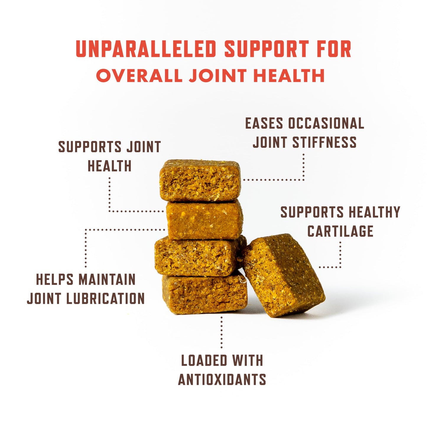 Rocco & Roxie Joint Supplement for Dogs, Glucosamine Hip and Joint Chews, Dog Joint Supplement Large & Small Breed, Senior Dog Vitamins to Support Mobility, Chondroitin, MSM, Health Supplies 90 ct