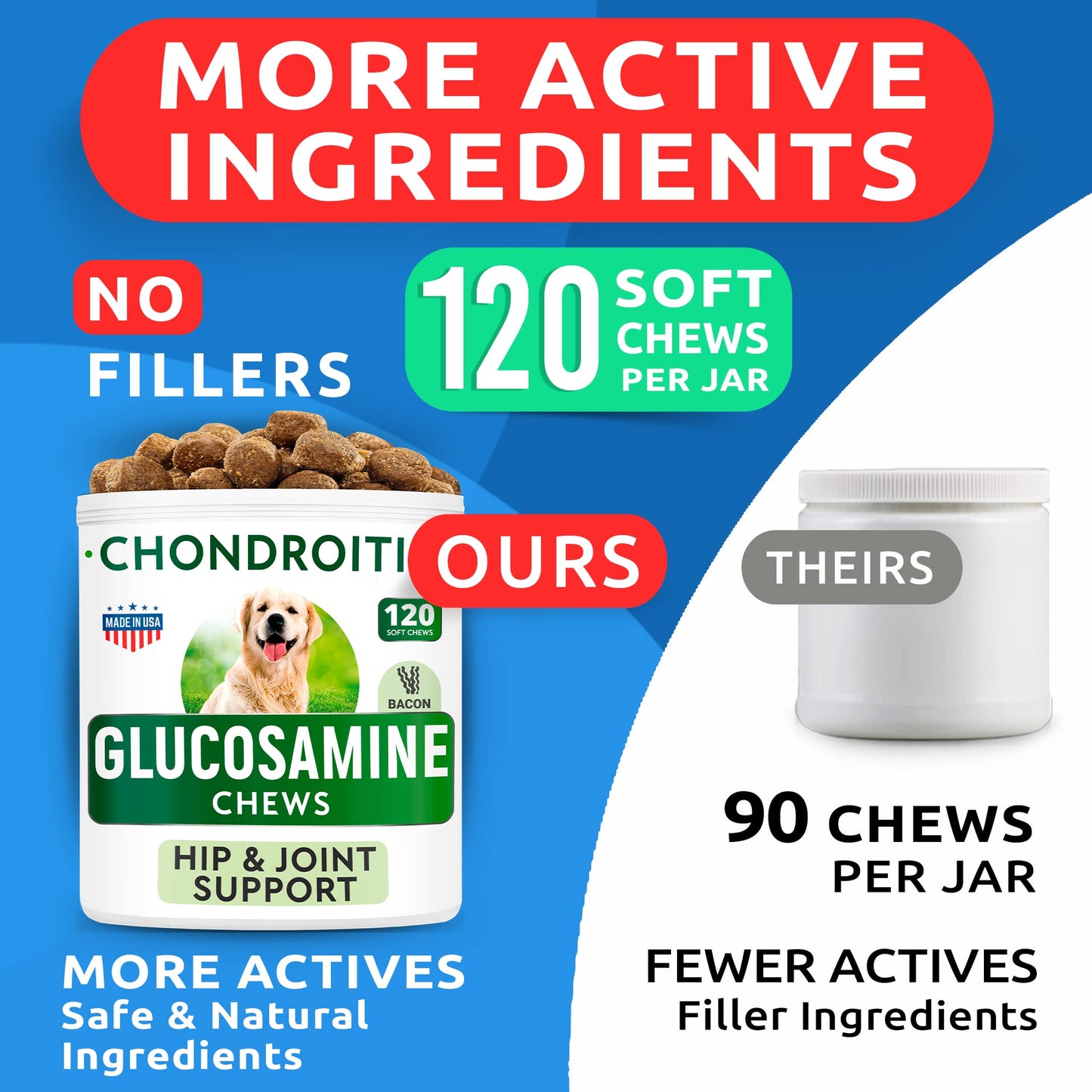 Glucosamine Chondroitin Dog Hip & Joint Supplement - Joint Pain Relief - Hip & Joint Chews for Dogs - Joint Support Large Breed - Senior Doggie Vitamin Pills Joint Health - (240 Treats - Bacon)