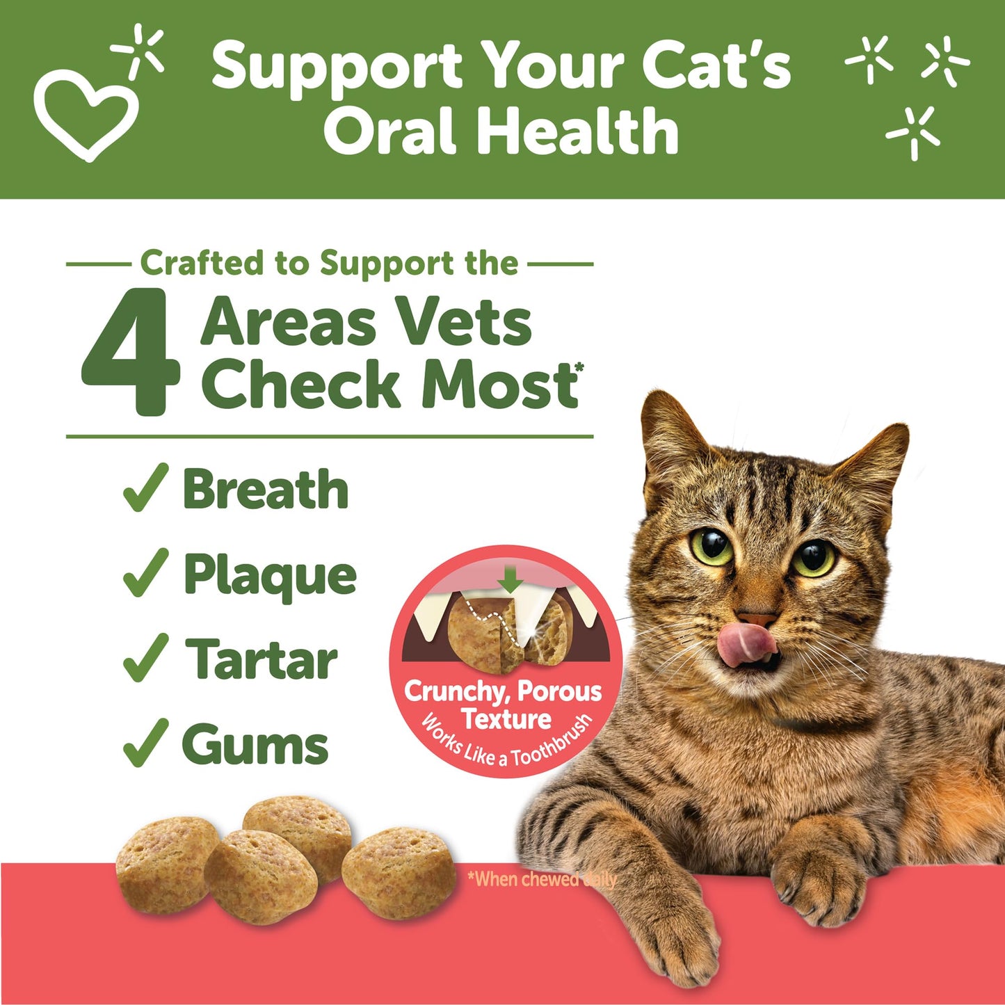 WHIMZEES Wellness Cat Dental Treats, Natural Chews, Chicken and Salmon Flavor, (2 Ounce Bag)