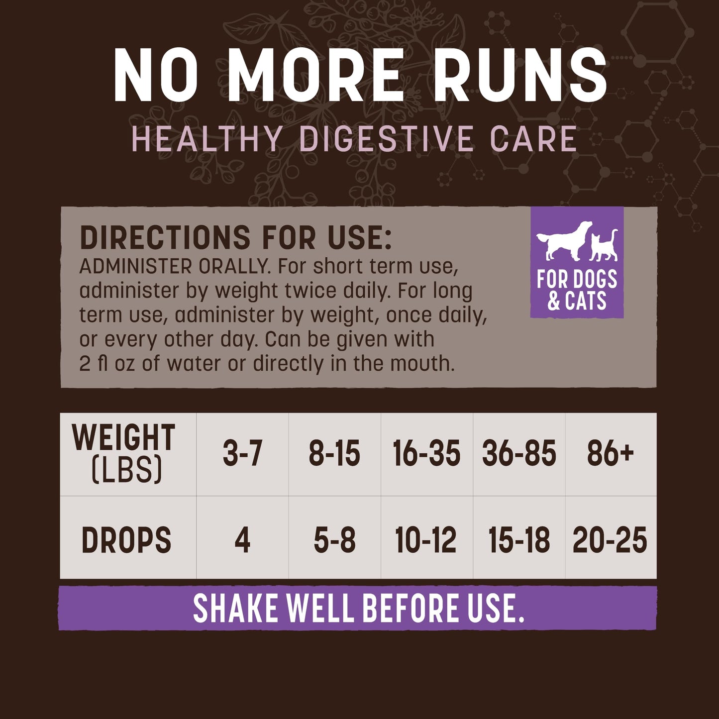 Earth Animal Herbal Remedies | No More Runs | 2 fl oz