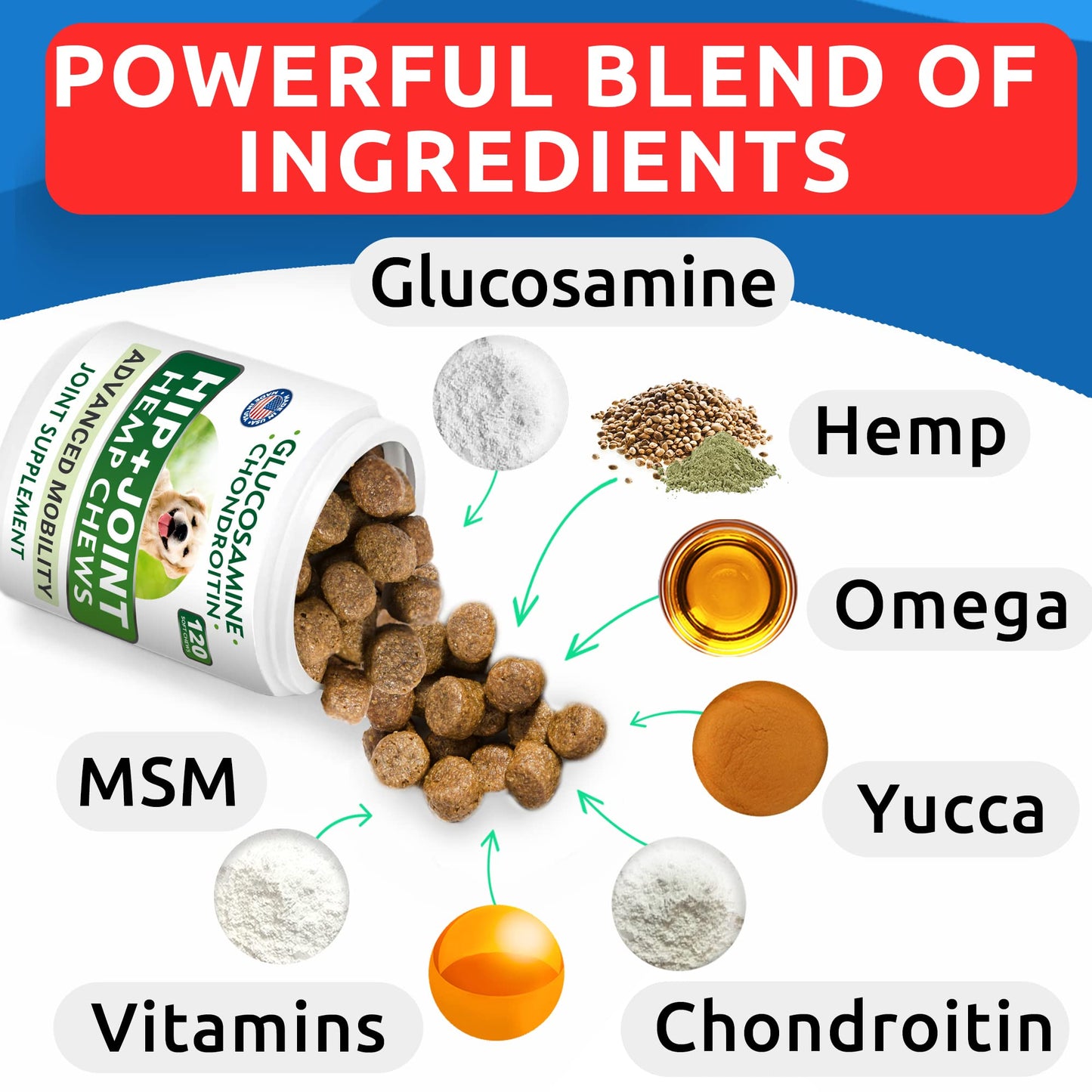 BARK&SPARK Hemp Treats + Glucosamine - Natural Joint Pain Relief - Hip & Joint Supplement w/MSM + Chondroitin + Hemp Oil + Omega 3 - Joint Pain Relief - Made in USA - Lamb Flavor - 240 Chews