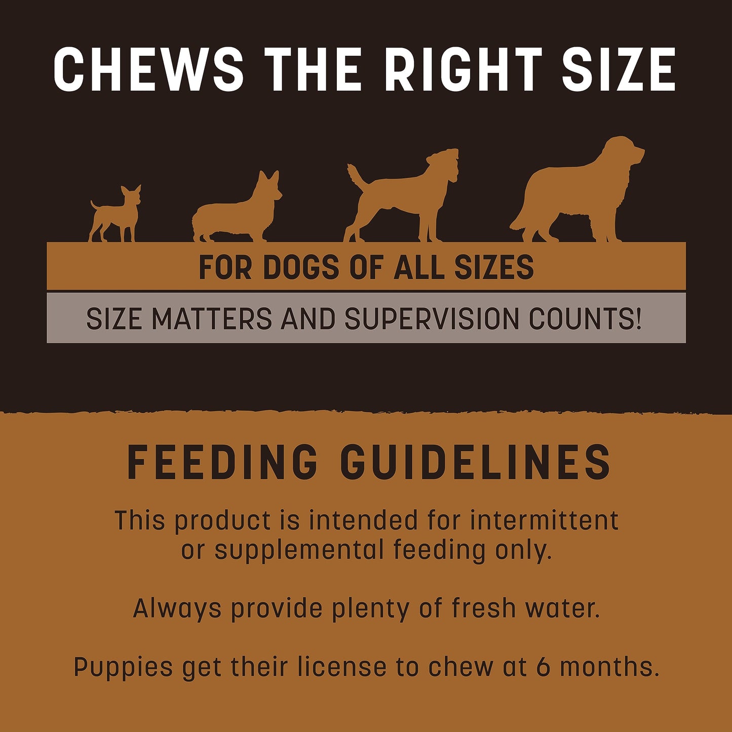 Earth Animal No Hide Strips Venison Flavored Natural Treats | No Rawhide | Quick & Thin Dog Chews | 1.5 Oz