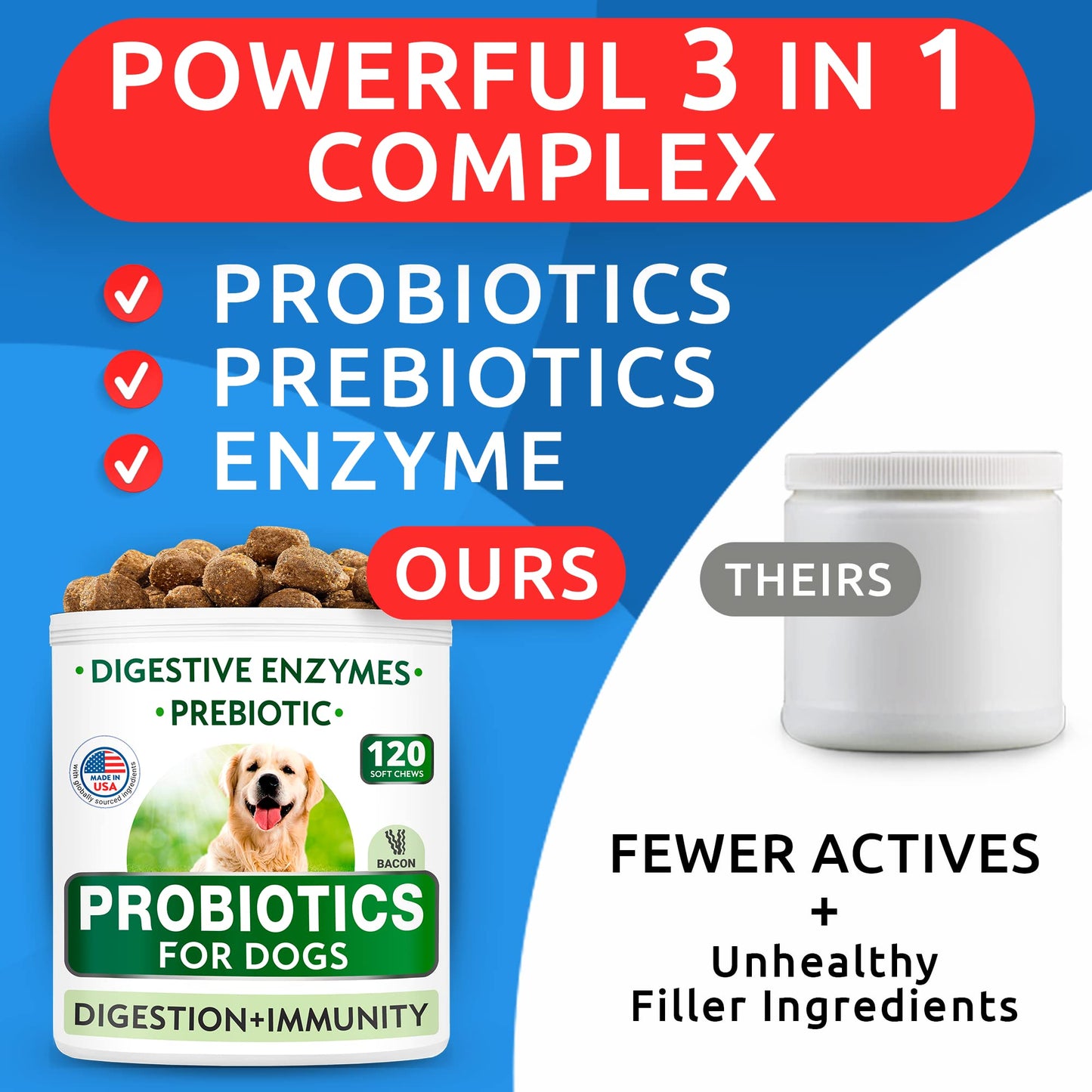 Bark&Spark Dog Probiotics & Digestive Enzymes (Gut Health) Allergy & Itchy Skin - Pet Diarrhea Gas Treatment Upset Stomach Relief, Digestion Health Prebiotic Supplement Large Dog Treats (240Ct Bacon)
