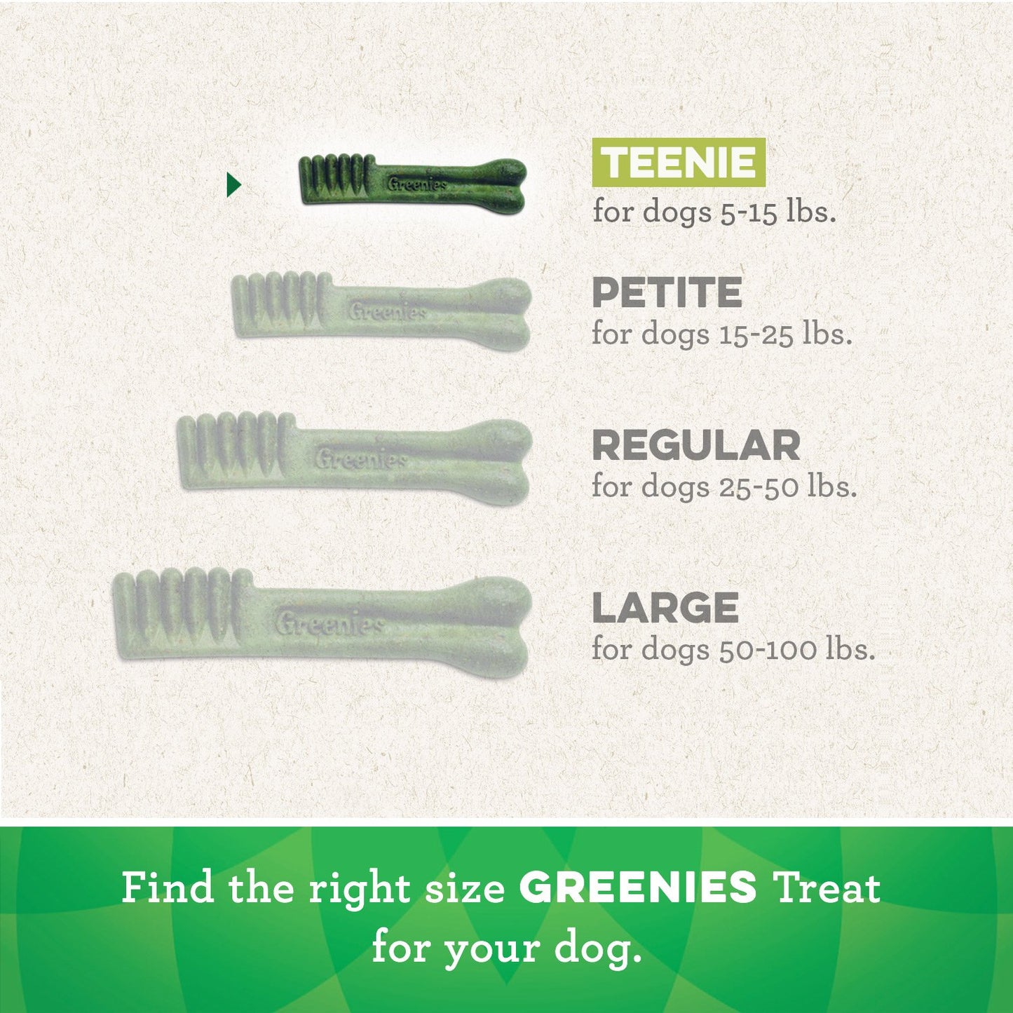 Greenies Regular Dental Dog Treats, Flavor Variety Pack (60 Treats)
