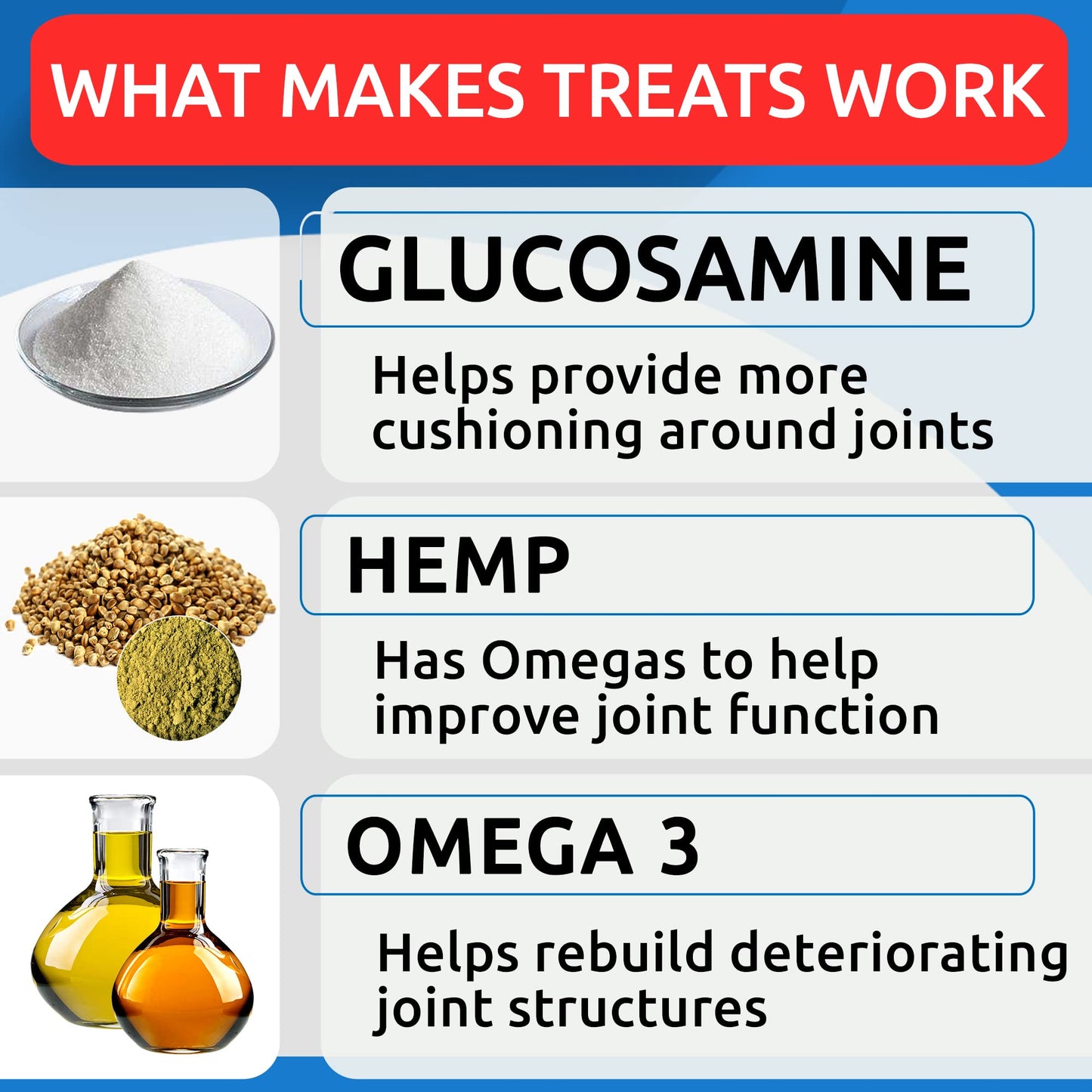 Hemp + Glucosamine Treats for Large Dogs - Natural Joint Pain Relief - Hip & Joint Supplement w/MSM + Chondroitin + Hemp Oil + Omega 3 - Joint Pain Relief - Made in USA - Chicken Flavor - 360 Chews