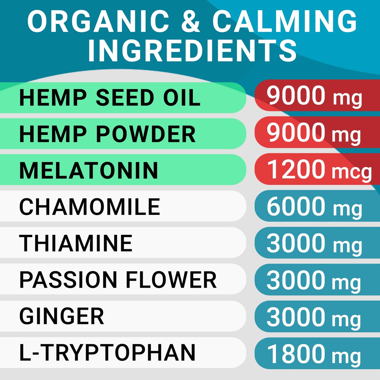 BARK&SPARK Calming Hemp Treats for Dogs - Made in USA with Hemp Oil - Anxiety Relief - Separation Aid - Stress Relief During Fireworks, Storms, Thunder - Aggressive Behavior, Barking - 240 Soft Chews