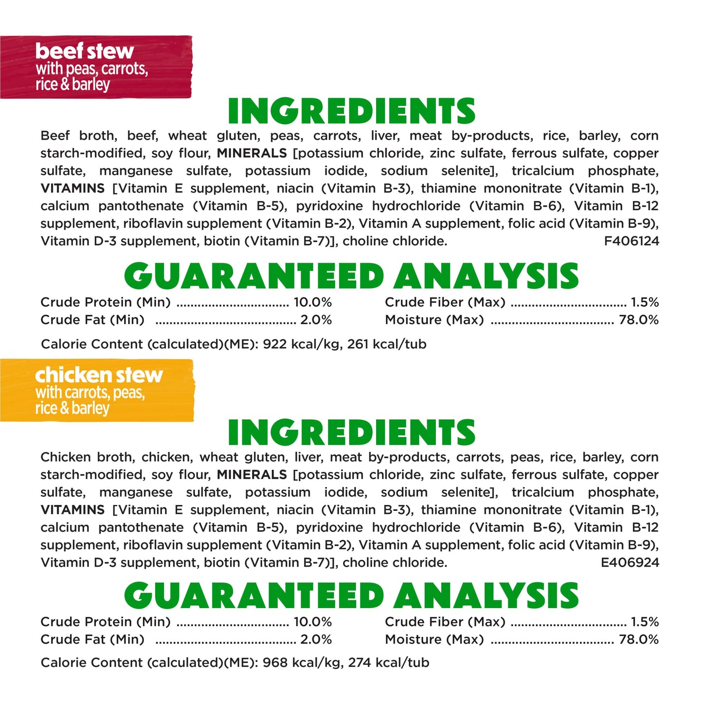 Purina Beneful Gravy Wet Dog Food Variety Pack, Prepared Meals Stew - (12) 10 oz. Tubs