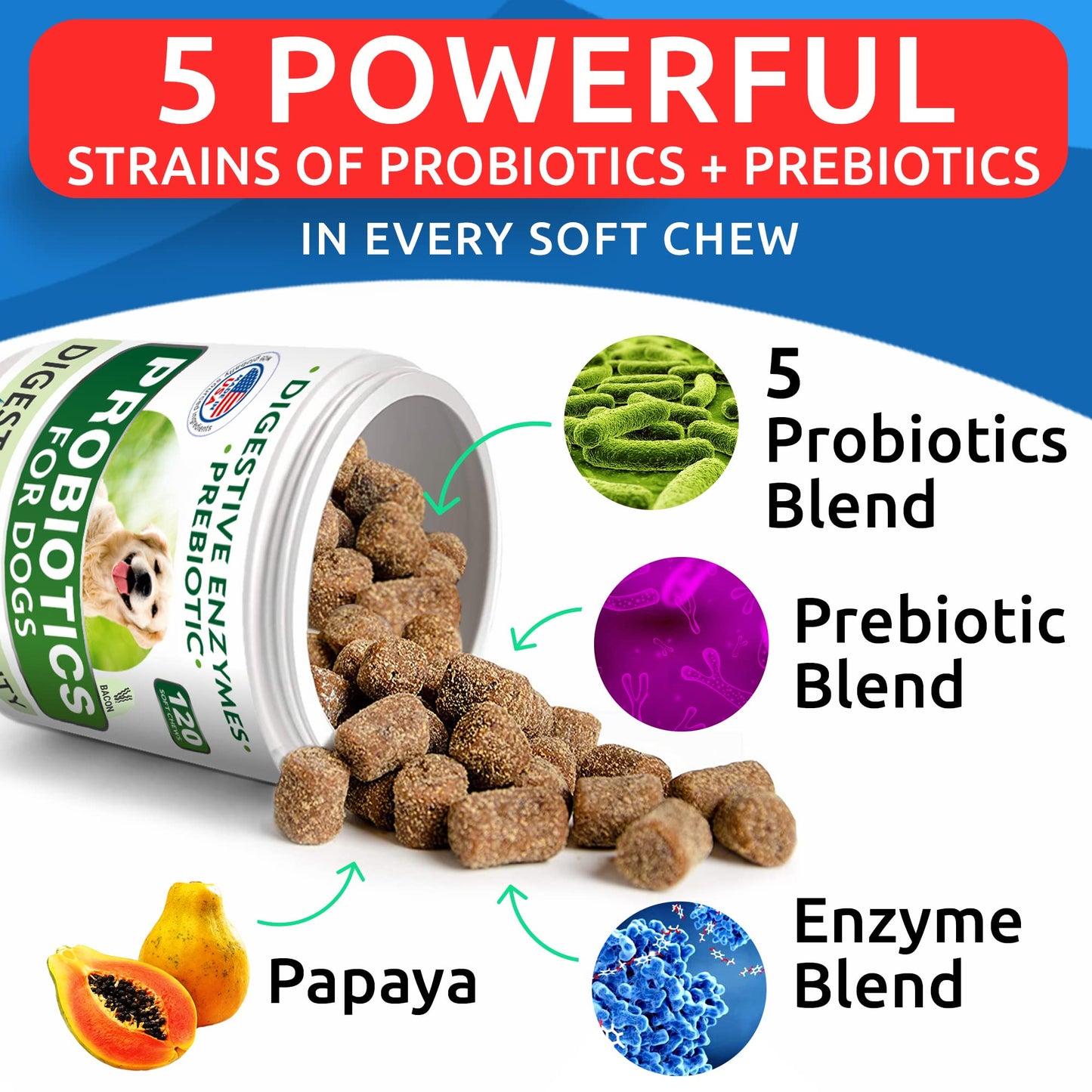 Bark&Spark Dog Probiotics & Digestive Enzymes (Gut Health) Allergy & Itchy Skin - Pet Diarrhea Gas Treatment Upset Stomach Relief, Digestion Health Prebiotic Supplement Large Dog Treats (240Ct Bacon)