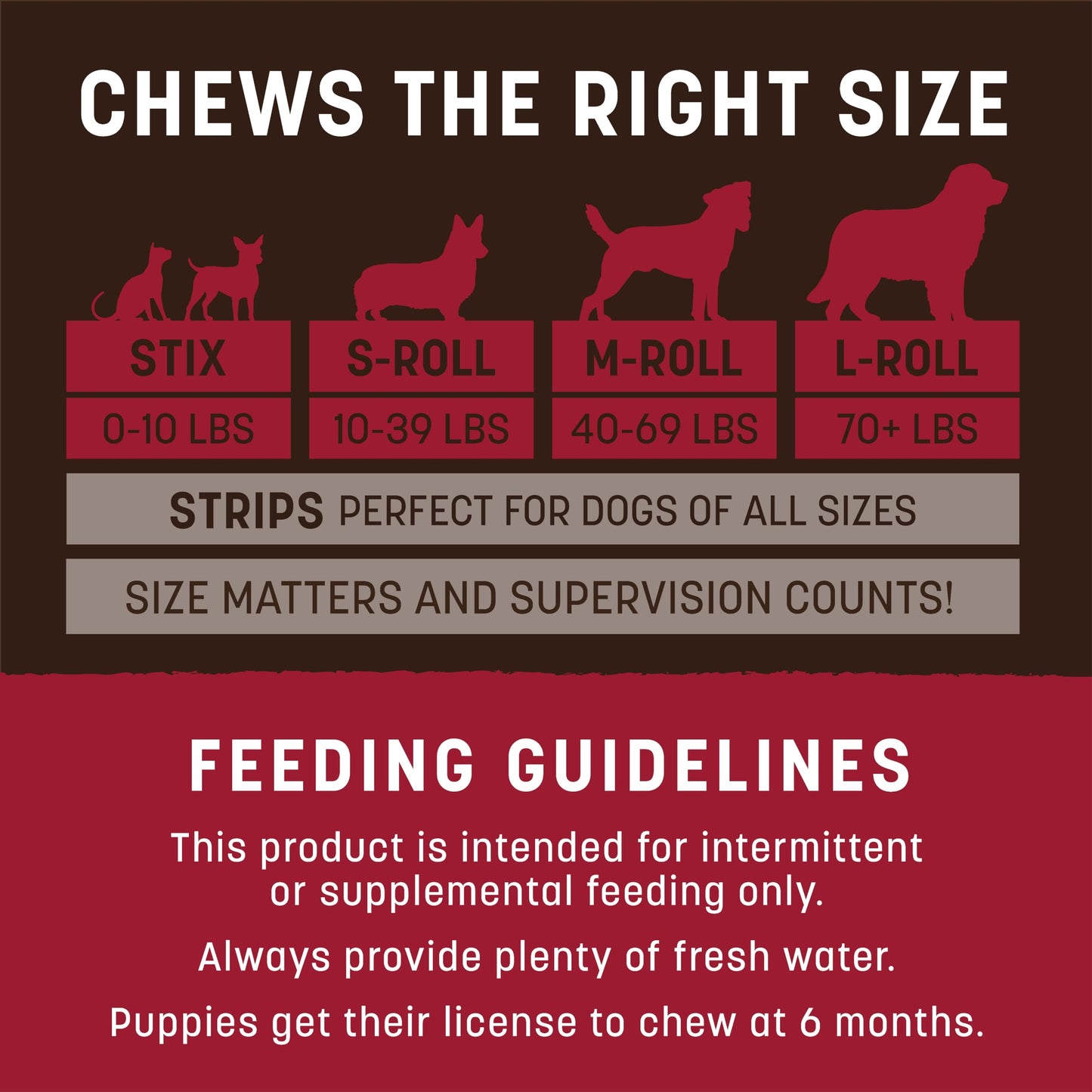 Earth Animal No Hide Large Beef Flavored Natural Rawhide Free Dog Chews Long Lasting Chew Sticks | Treats for Large Dogs | Great for Aggressive Chewers, 7 oz