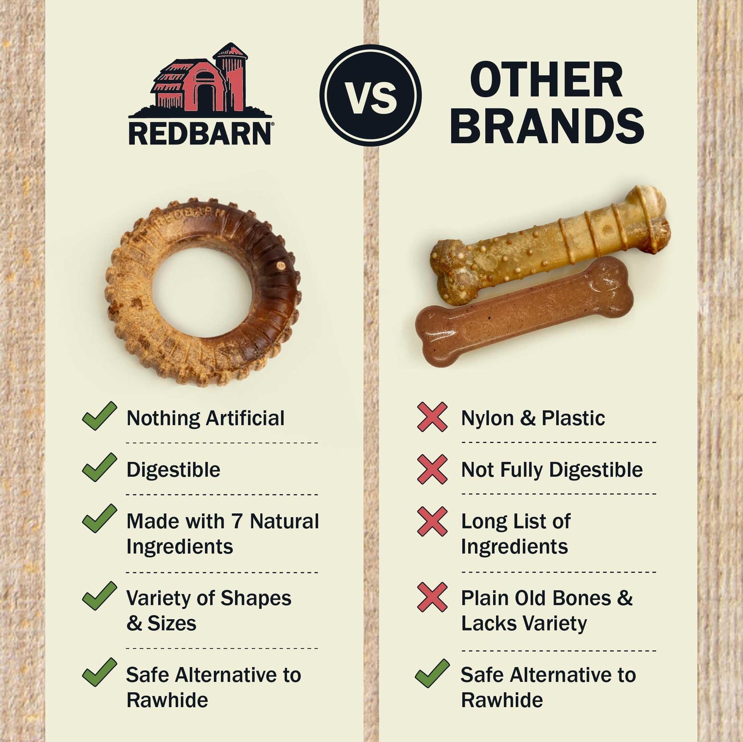 Redbarn Natural Dur-A-Bulls Treats for Dogs - 3 Large Tires - Hickory Flavor - Made in USA Long Lasting 100% Digestible No Artificial Ingredients or Plastic