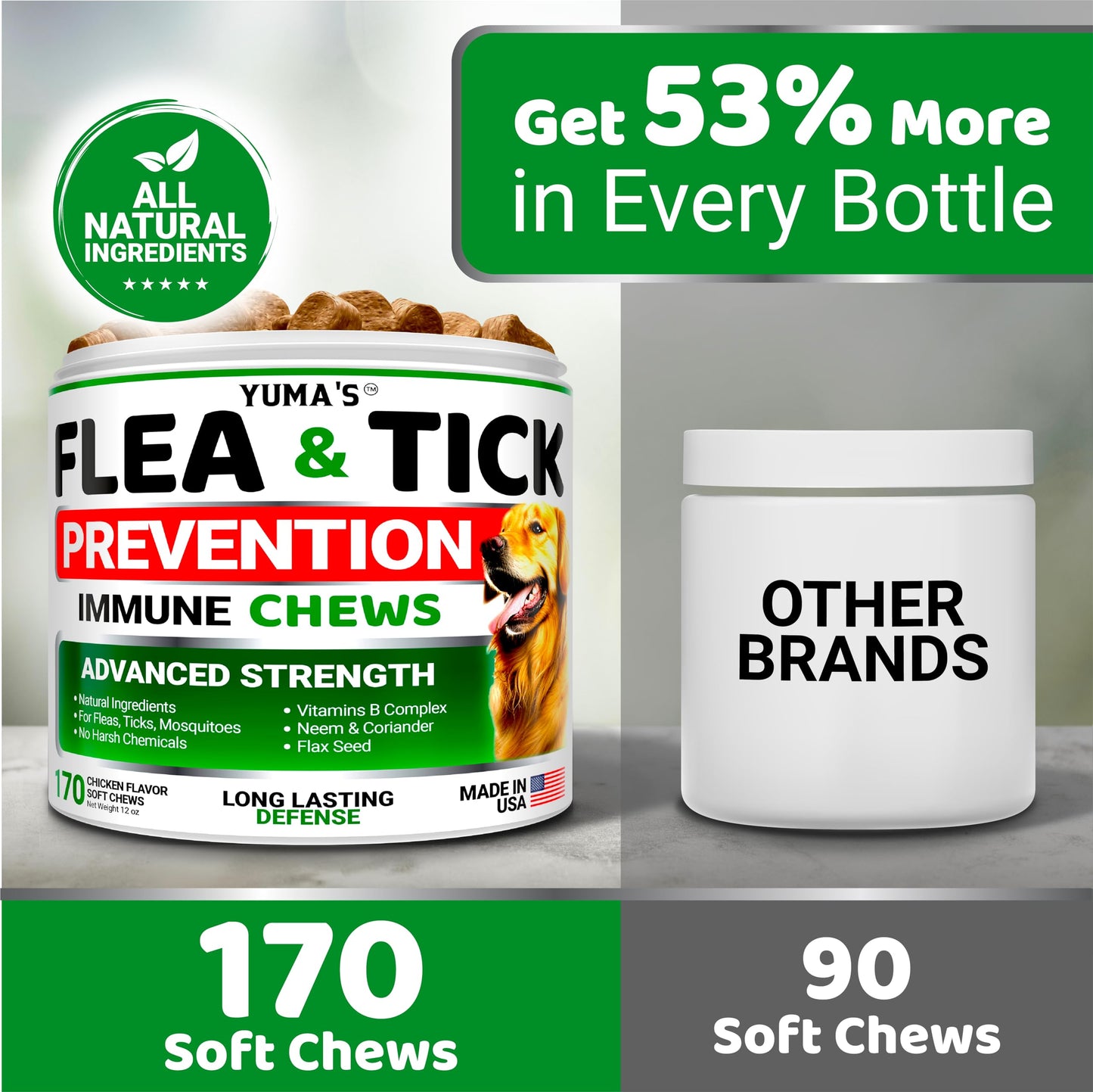 Flea and Tick Prevention for Dogs Chewables - 170 Treats - Natural Dog Flea and Tick Treatment Chewable Supplement - Oral Pills - All Breeds & Ages - Soft Chews - Made in USA - Chicken Flavor