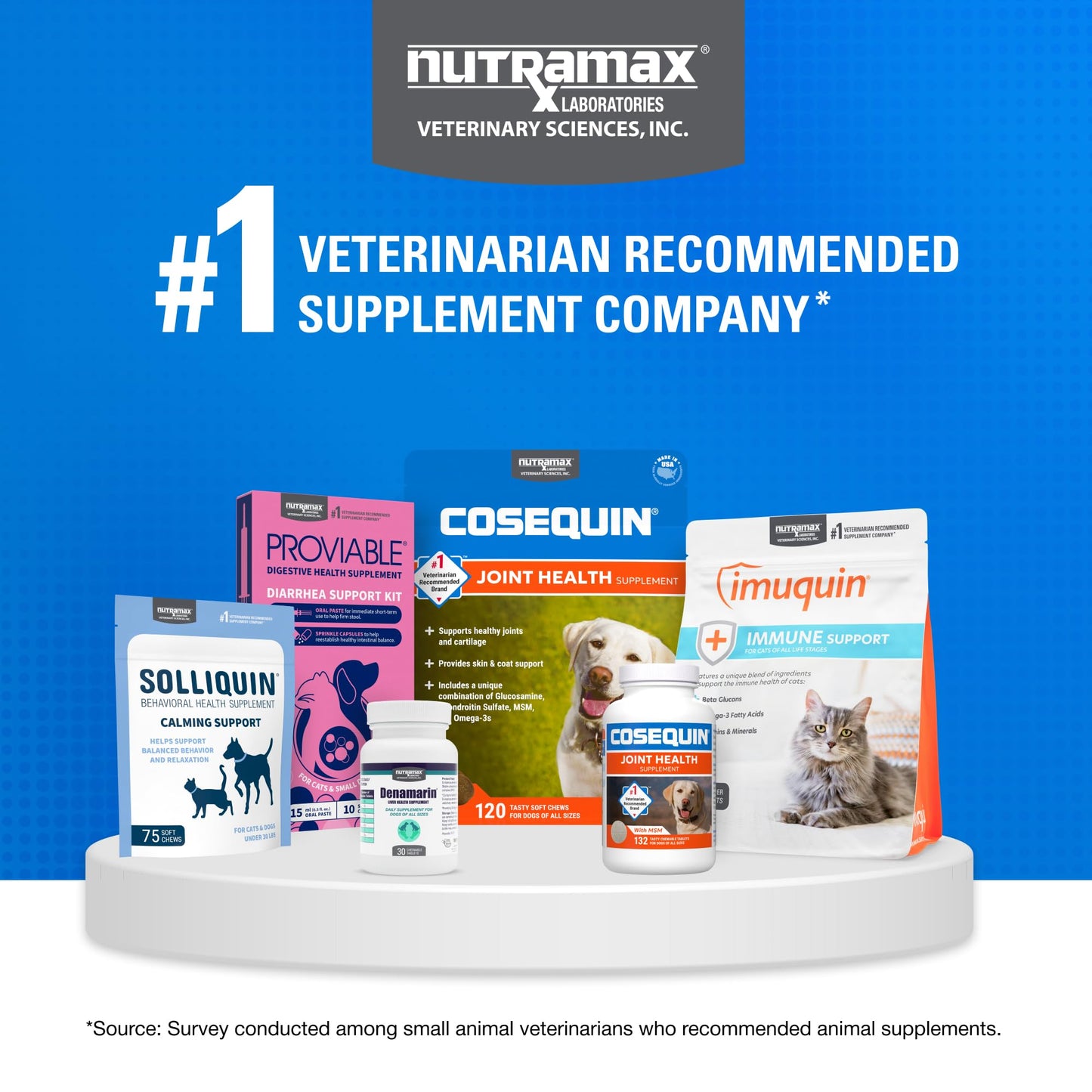 Nutramax Cosequin 80 Sprinkle Capsules for Cats