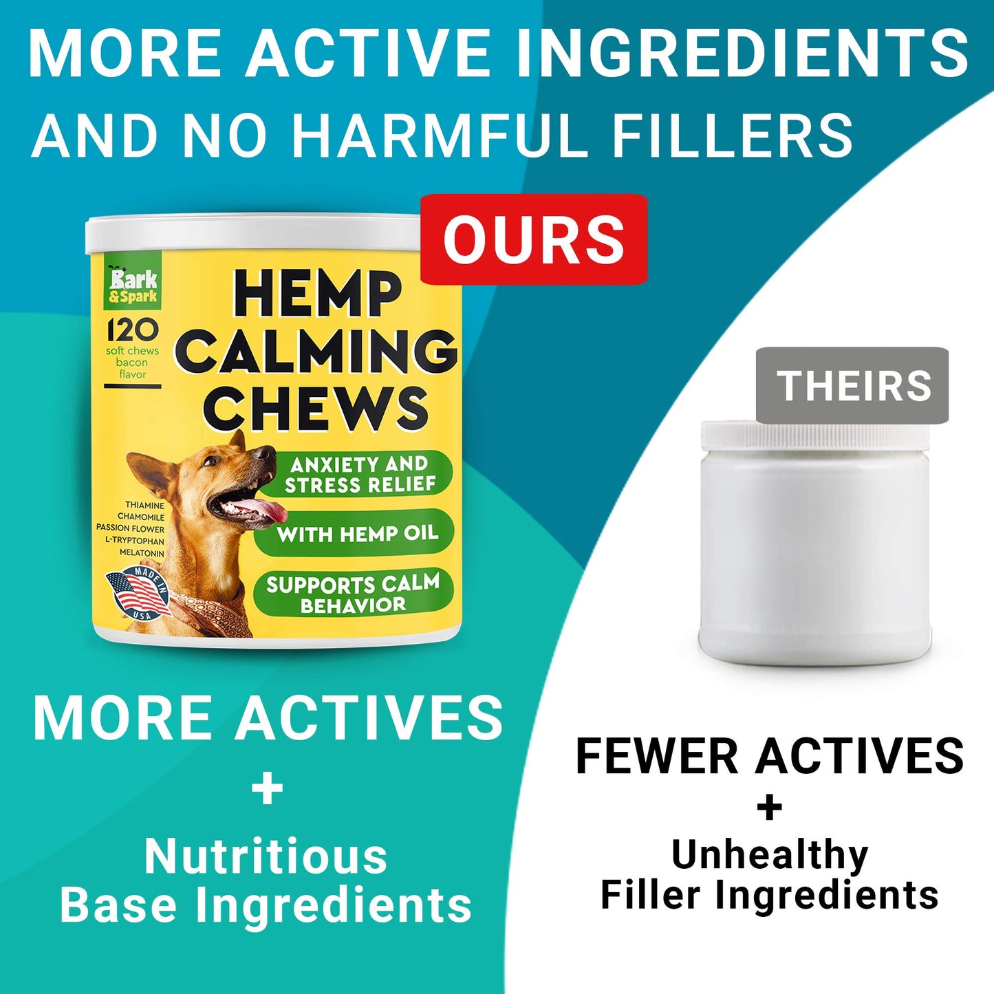 BARK&SPARK Calming Hemp Treats for Dogs - Made in USA with Hemp Oil - Anxiety Relief - Separation Aid - Stress Relief During Fireworks, Storms, Thunder - Aggressive Behavior, Barking - 240 Soft Chews