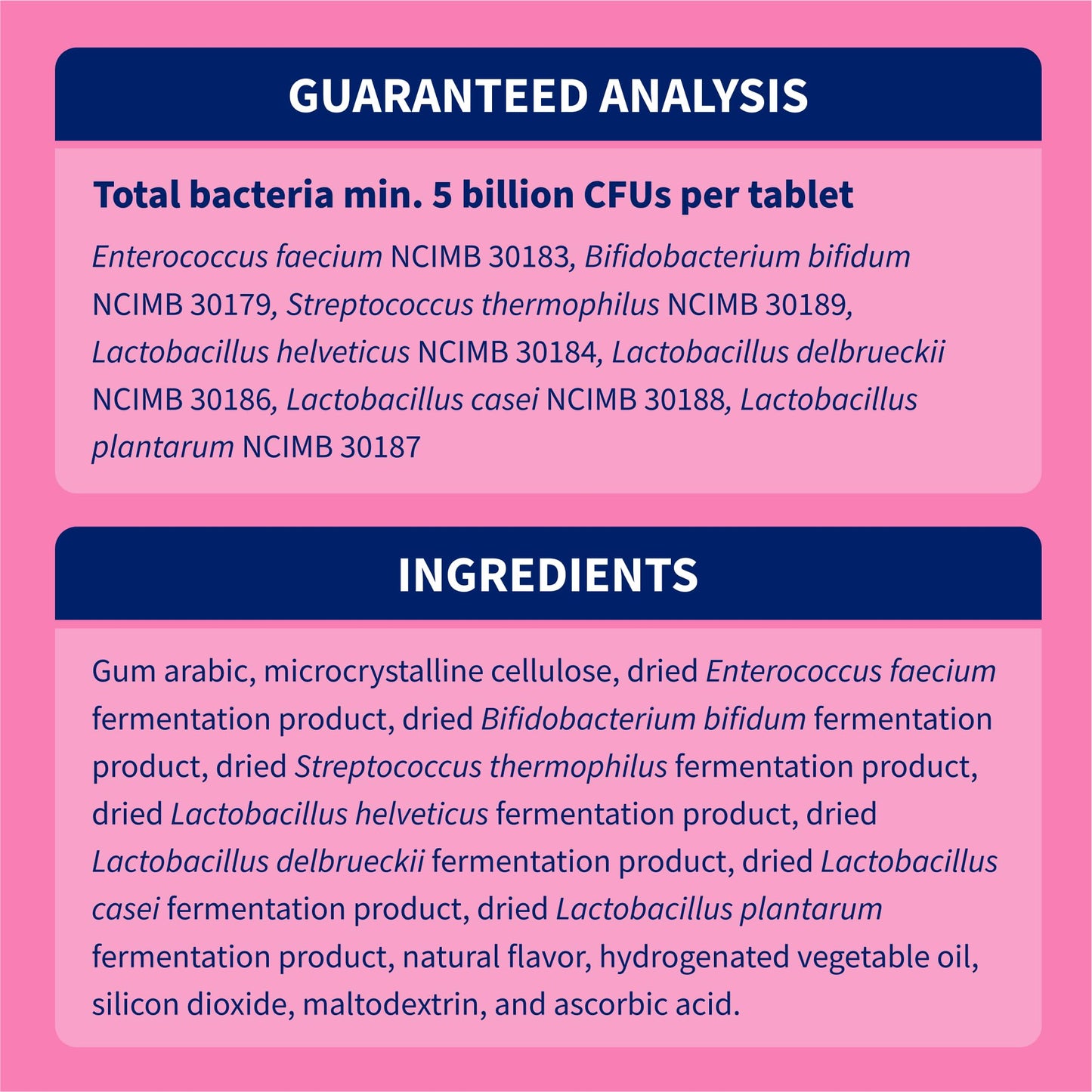 Nutramax Proviable Probiotics for Dogs, Daily Digestive Health Supplement with Multiple Strains of Bacteria, Dog Probiotics Plus Prebiotics, 60 Chewable Tablets