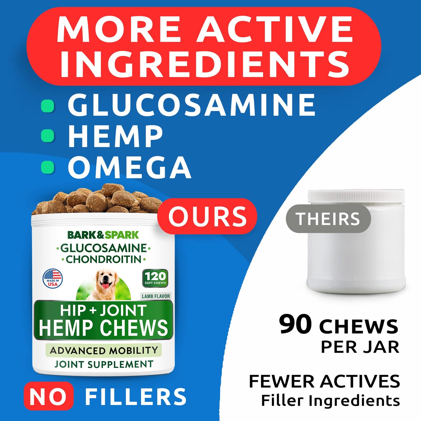 BARK&SPARK Hemp Treats + Glucosamine - Natural Joint Pain Relief - Hip & Joint Supplement w/MSM + Chondroitin + Hemp Oil + Omega 3 - Joint Pain Relief - Made in USA - Lamb Flavor - 240 Chews